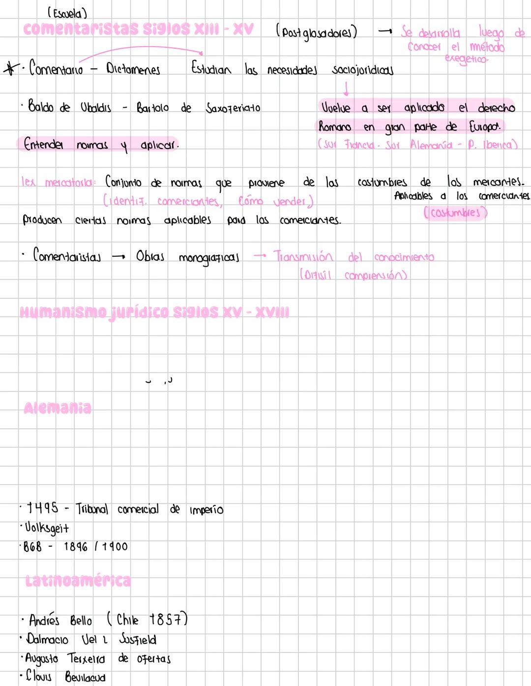 FUENTES DE CONOCIMIENTO
Literatura
→Papiro, pergaming, Palimpsesto.
Filosofía
Pergamino reutilizable
Cueros de
animales muertos
Institucione