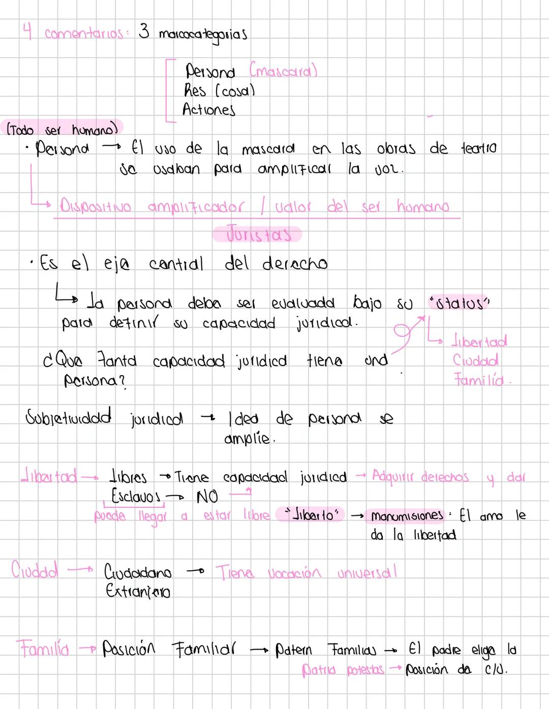 FUENTES DE CONOCIMIENTO
Literatura
→Papiro, pergaming, Palimpsesto.
Filosofía
Pergamino reutilizable
Cueros de
animales muertos
Institucione