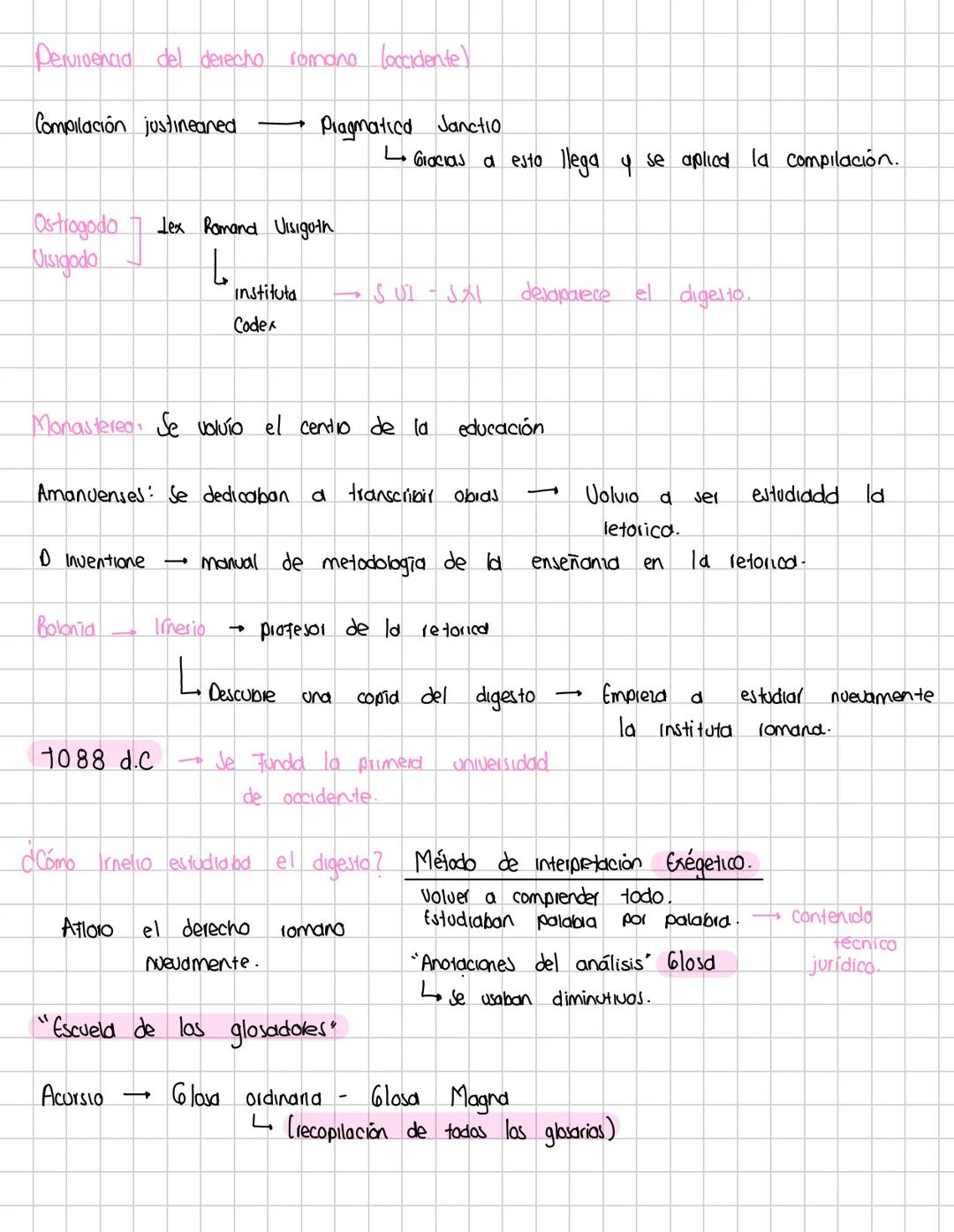 FUENTES DE CONOCIMIENTO
Literatura
→Papiro, pergaming, Palimpsesto.
Filosofía
Pergamino reutilizable
Cueros de
animales muertos
Institucione