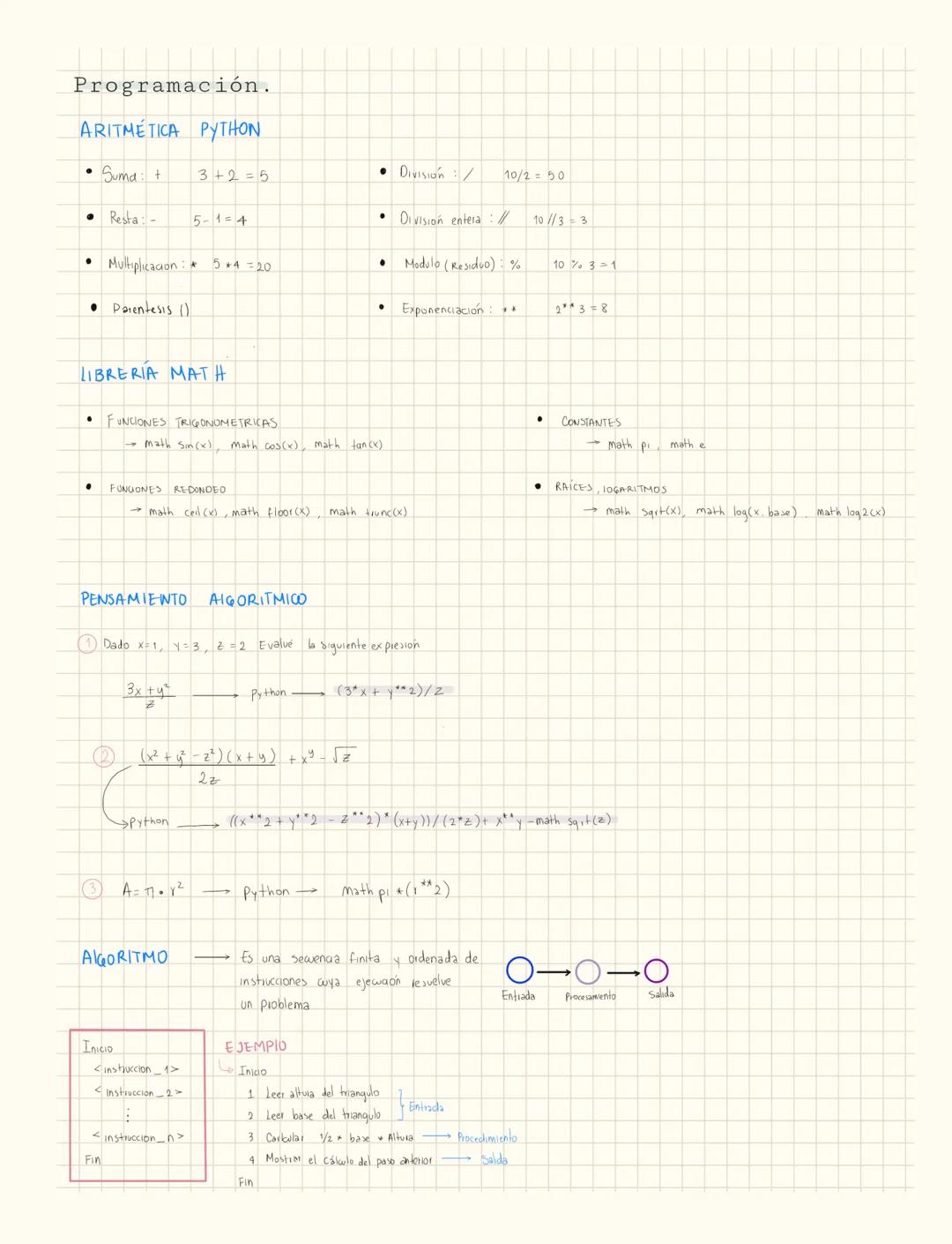 Introducción a la programación