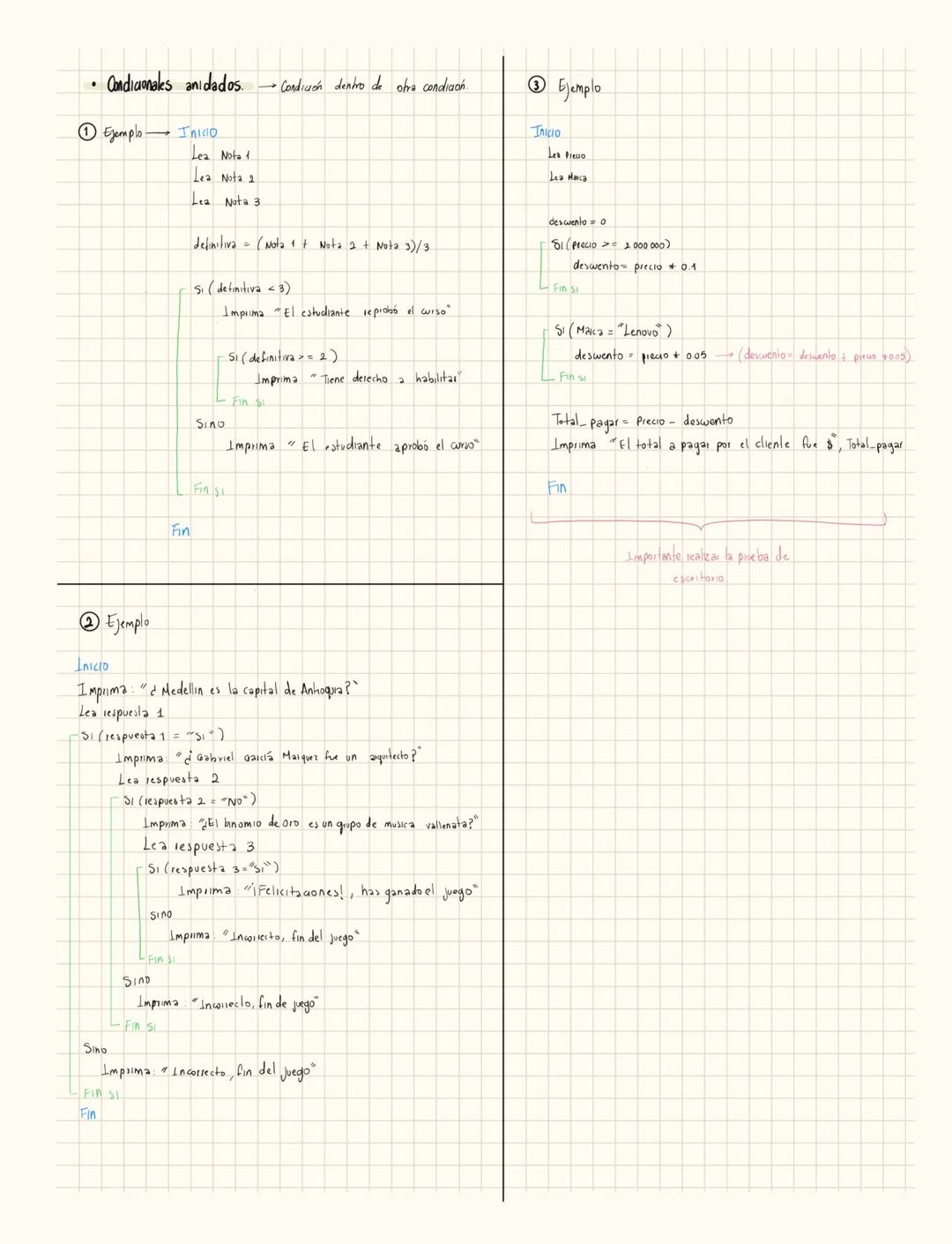 Programación.
ARITMÉTICA PYTHON
• Suma: +  3+2=5
• División: /  10/2=50
• Resta:-  5-1=4
• División entera: //  10//3=3
• Multiplicacion: *