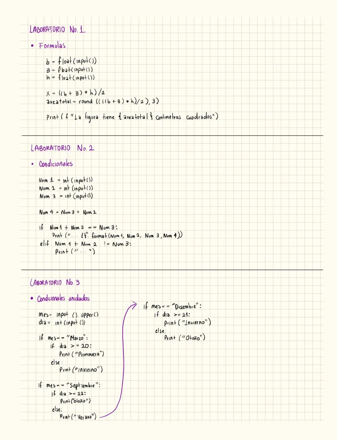 Programación.
ARITMÉTICA PYTHON
• Suma: +  3+2=5
• División: /  10/2=50
• Resta:-  5-1=4
• División entera: //  10//3=3
• Multiplicacion: *