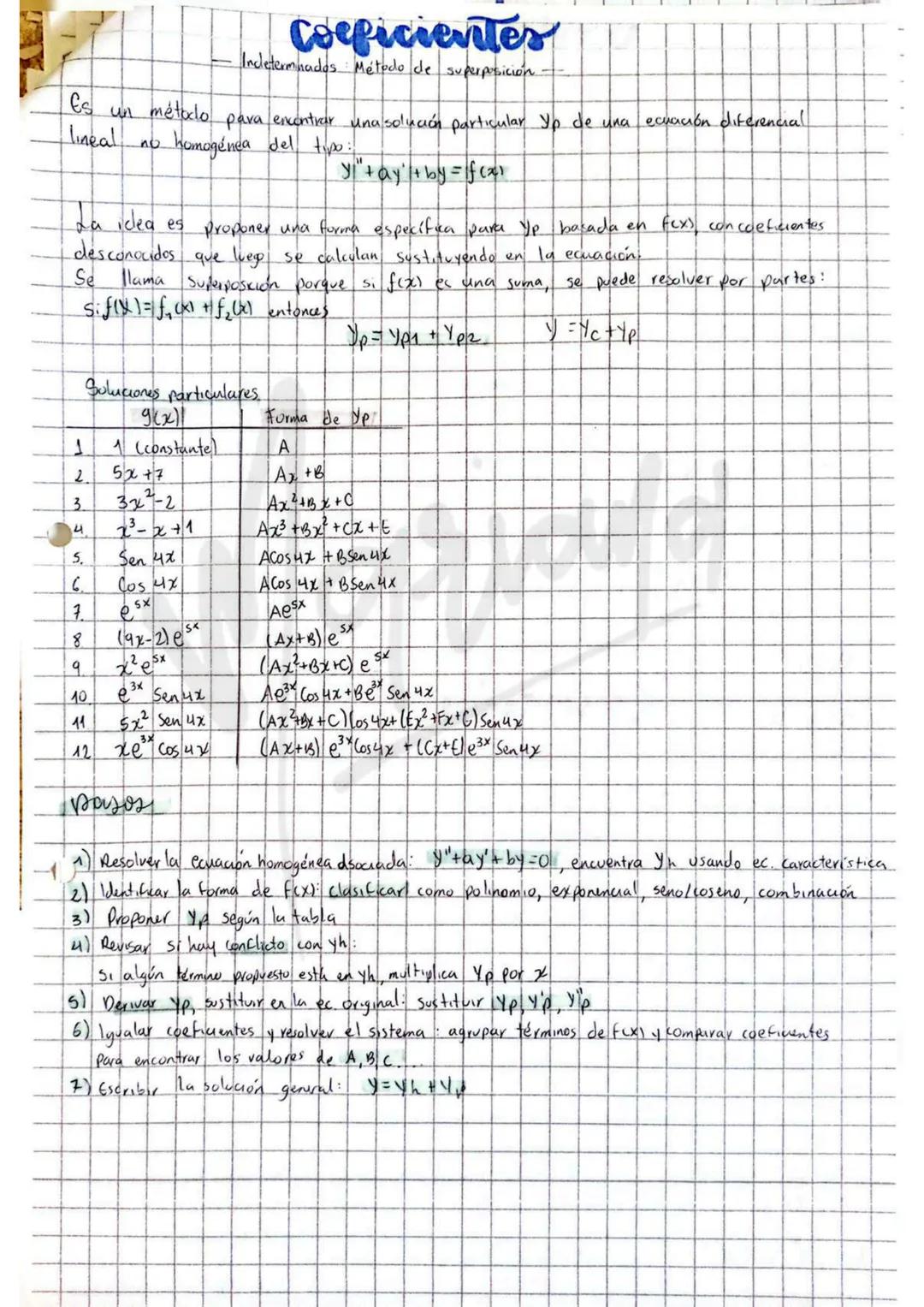 Apuntes del
curso:
Ecuaciones
Diferenciales Índice
I SEGUIMIENTO
• Ecuación diferencial
• Variables separables
• Ecuación lineal
• Ecuacione