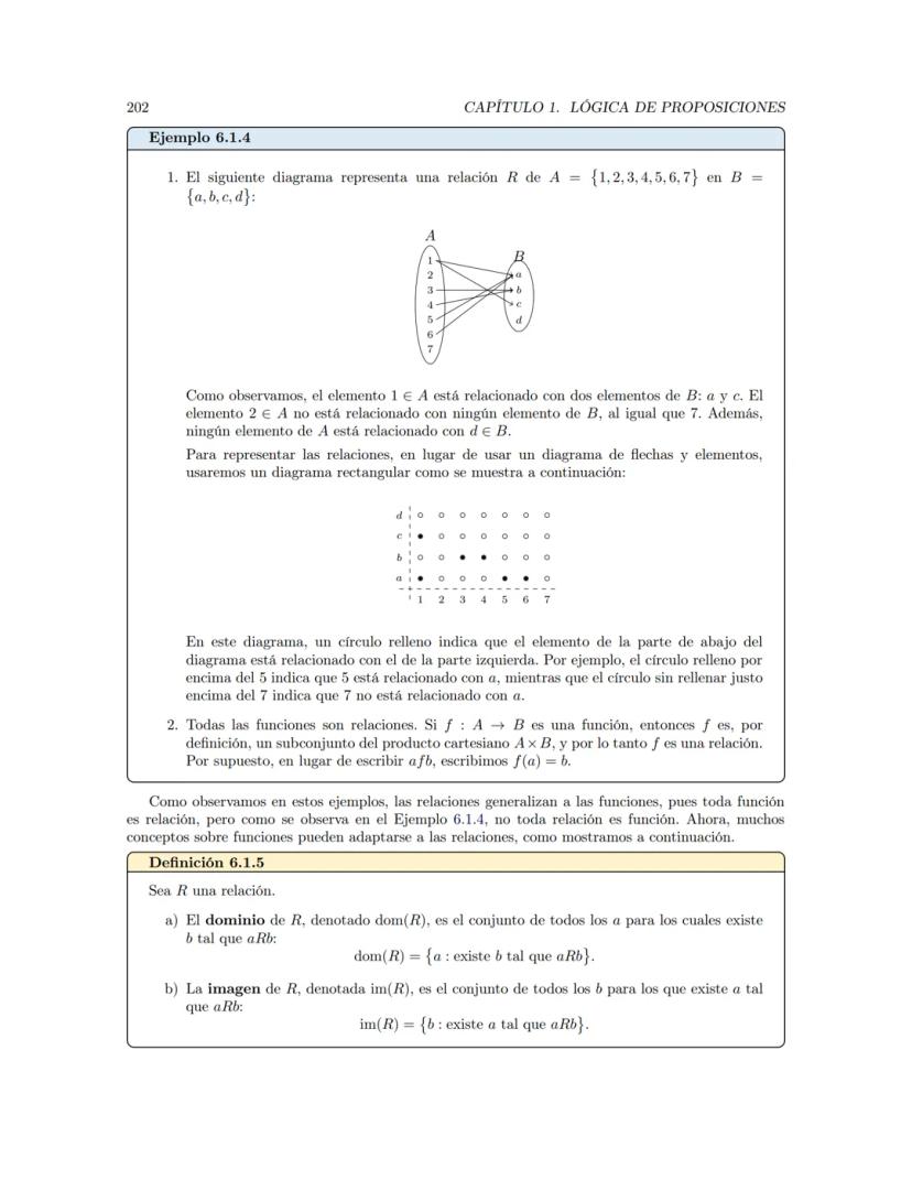 Page 210
