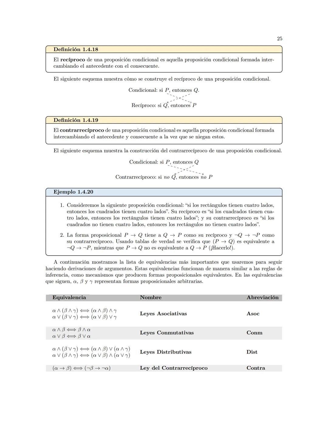 Fundamentos de Matemáticas
Jerson Borja  Índice general
Prefacio
Dependencia entre capítulos
1. Lógica de proposiciones
1.1. Argumentación