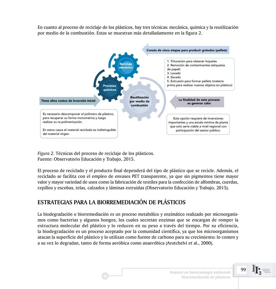 ARTICUL ARTÍCULOS ORIGINALES/ORIGINAL ARTICLES ARTICLE
AVANCES EN BIOTECNOLOGÍA AMBIENTAL:
BIORREMEDIACIÓN DE PLÁSTICOS.
ADVANCES IN ENVIRON