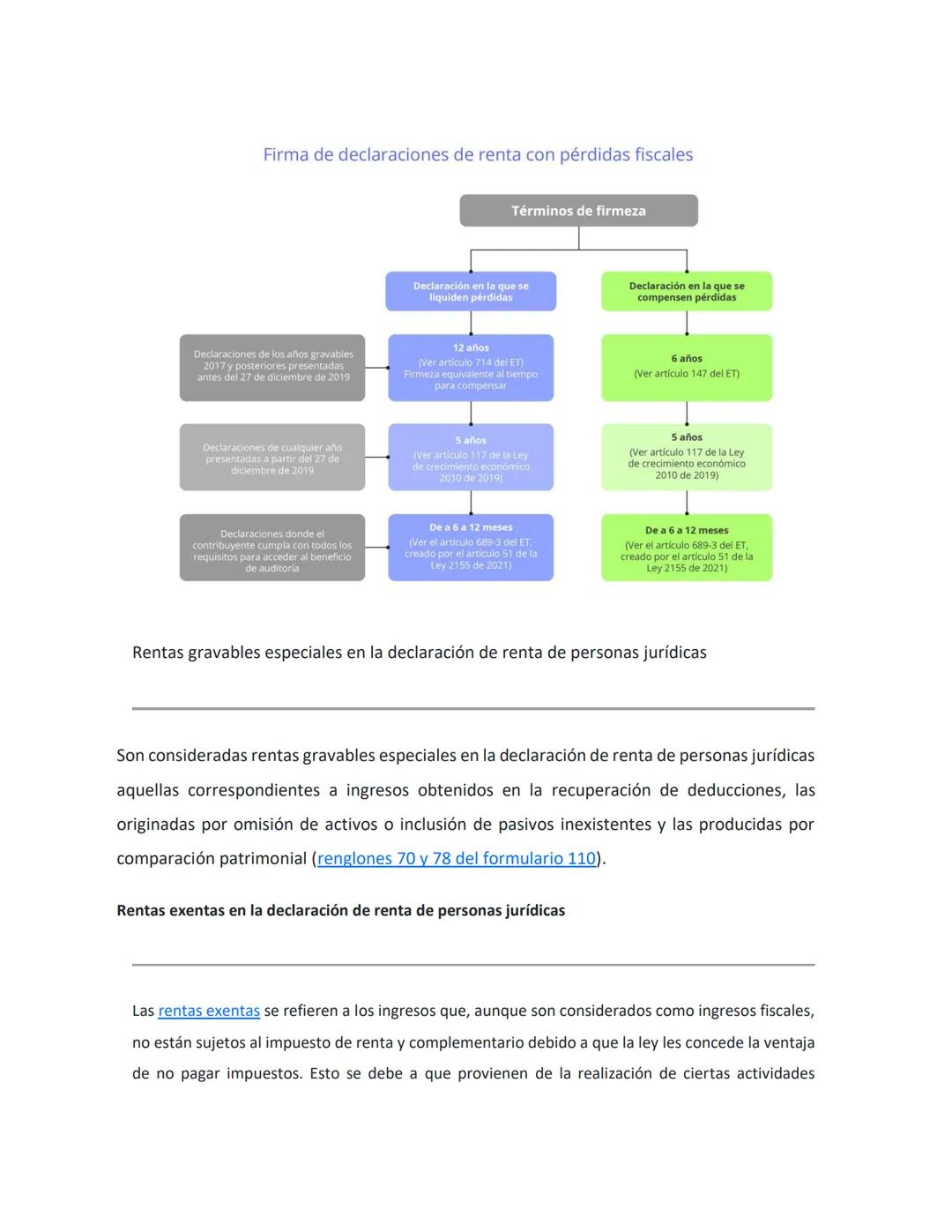 UNIDAD I
IMPUESTO DE RENTA Y COMPLEMENTARIOS
PARA RECORDAR
OBLIGACIÓN SUSTANCIAL Y FORMAL
La obligación tributaria sustancial hace referenci