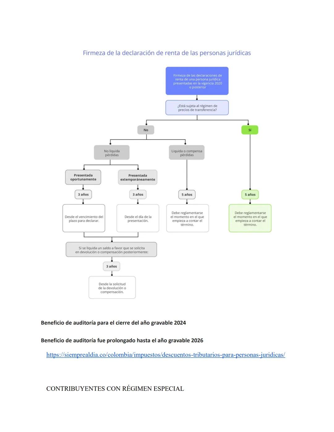 UNIDAD I
IMPUESTO DE RENTA Y COMPLEMENTARIOS
PARA RECORDAR
OBLIGACIÓN SUSTANCIAL Y FORMAL
La obligación tributaria sustancial hace referenci