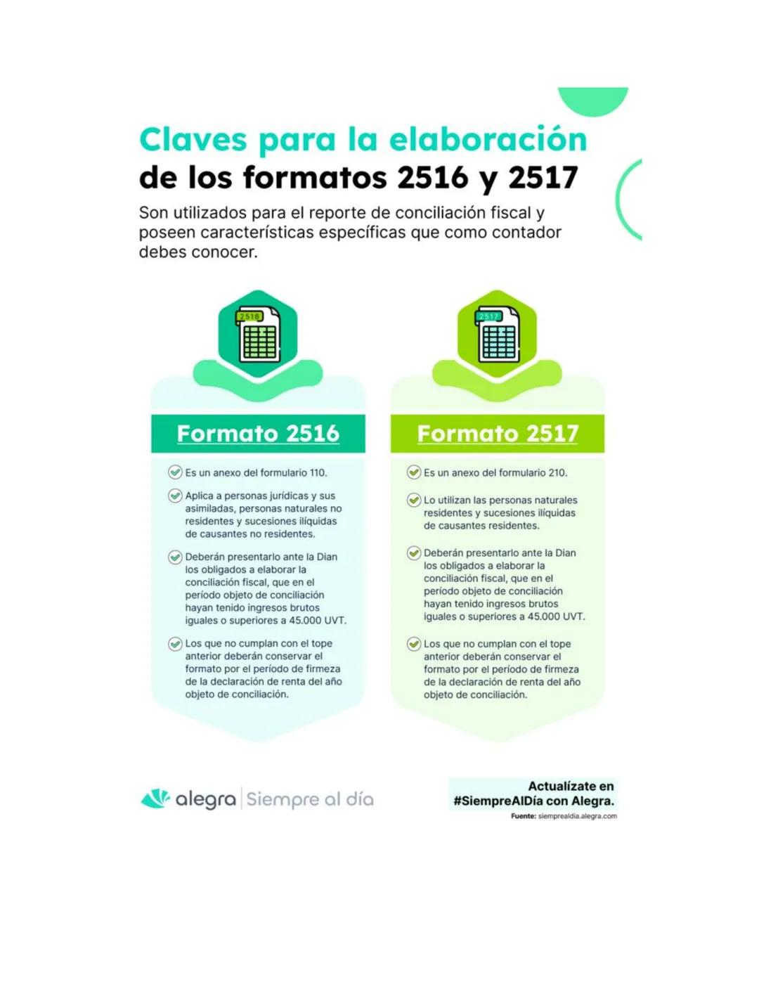 UNIDAD I
IMPUESTO DE RENTA Y COMPLEMENTARIOS
PARA RECORDAR
OBLIGACIÓN SUSTANCIAL Y FORMAL
La obligación tributaria sustancial hace referenci