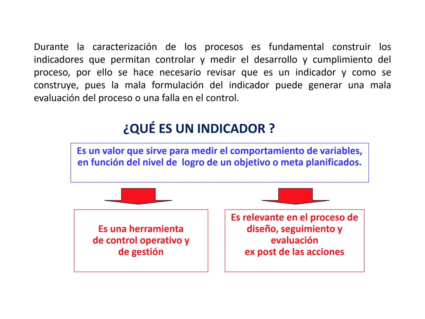 Objetivos de Calidad:
Fijados por la alta dirección.
Coherentes con la Política de Calidad.
Enfocados a la mejora Continua.
Los objetivos de