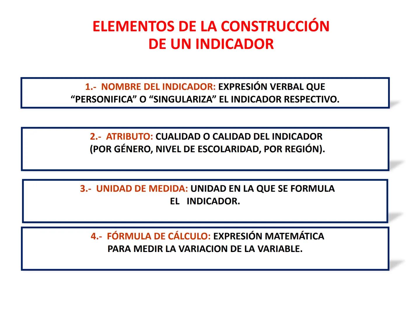 Objetivos de Calidad:
Fijados por la alta dirección.
Coherentes con la Política de Calidad.
Enfocados a la mejora Continua.
Los objetivos de