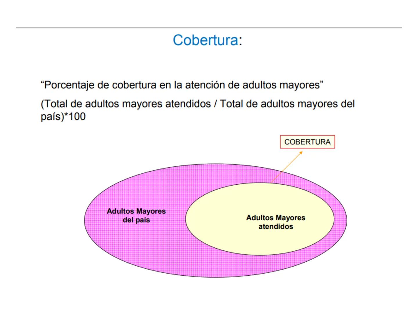 Objetivos de Calidad:
Fijados por la alta dirección.
Coherentes con la Política de Calidad.
Enfocados a la mejora Continua.
Los objetivos de