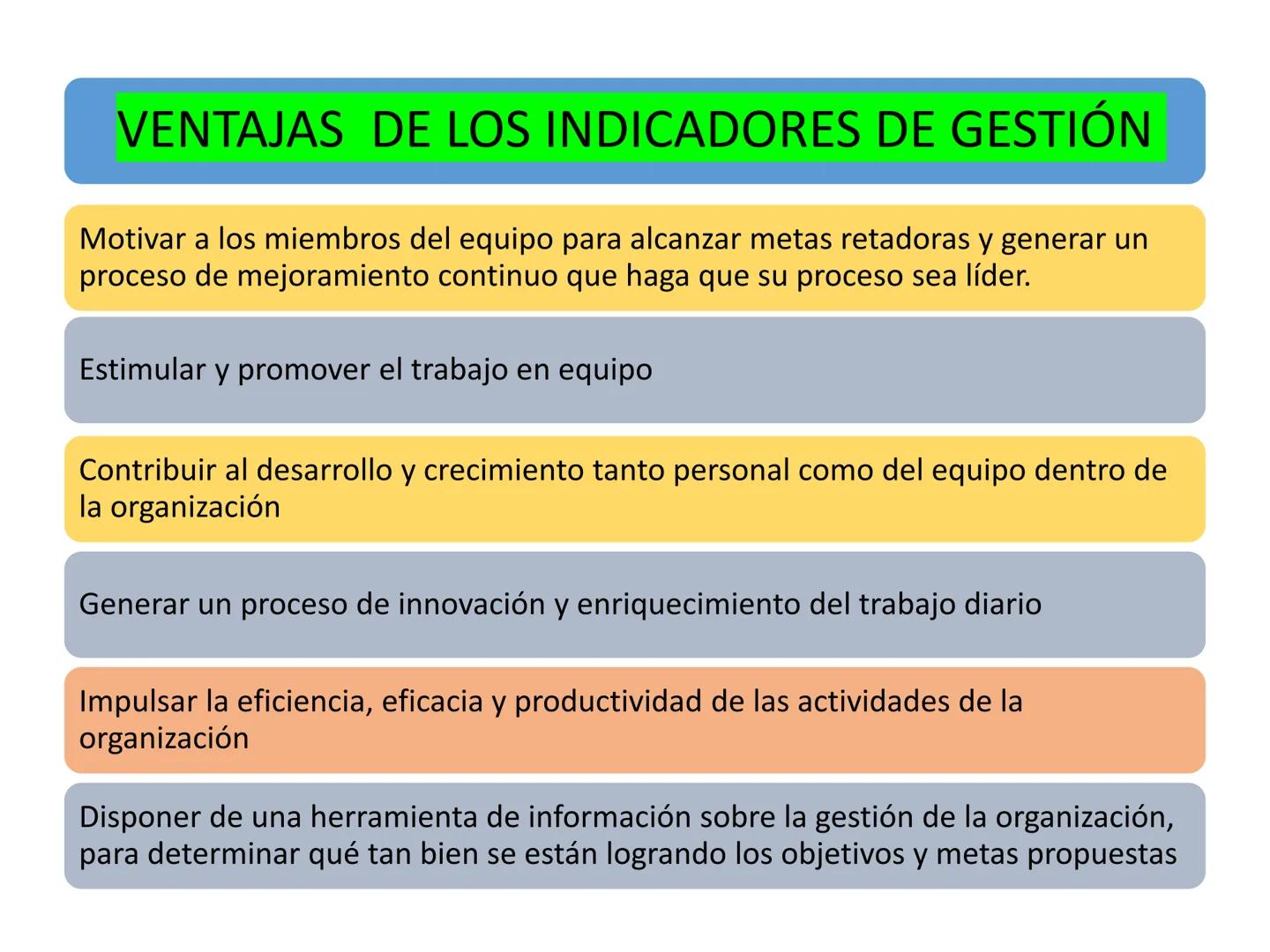 Objetivos de Calidad:
Fijados por la alta dirección.
Coherentes con la Política de Calidad.
Enfocados a la mejora Continua.
Los objetivos de