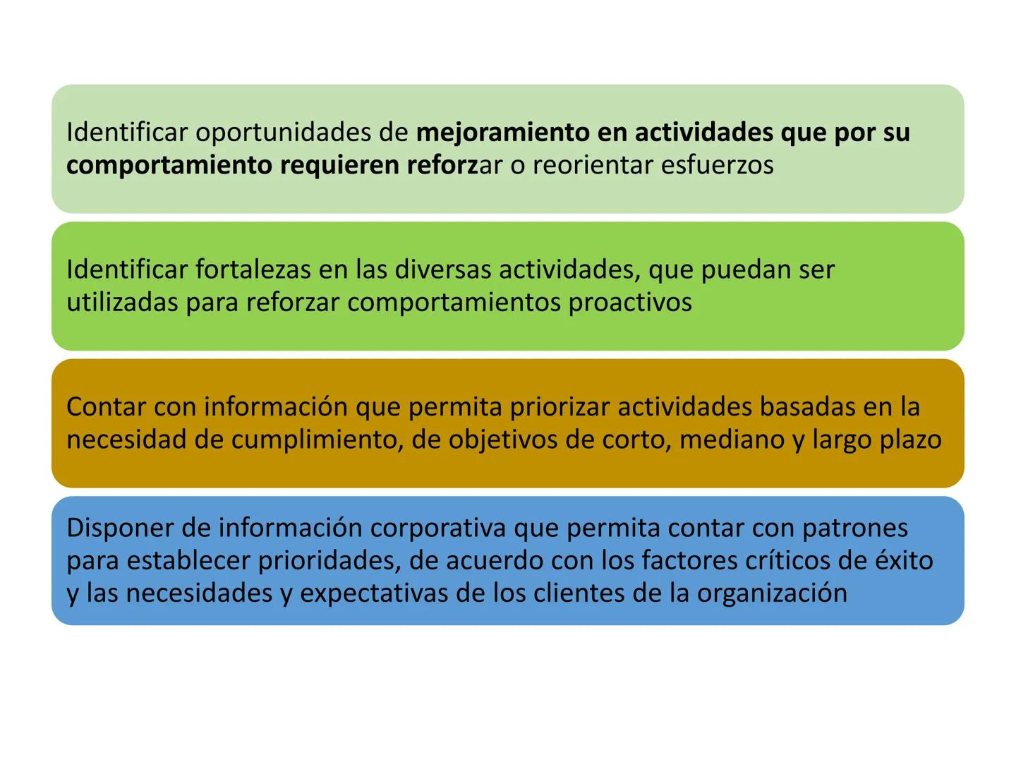 Objetivos de Calidad:
Fijados por la alta dirección.
Coherentes con la Política de Calidad.
Enfocados a la mejora Continua.
Los objetivos de