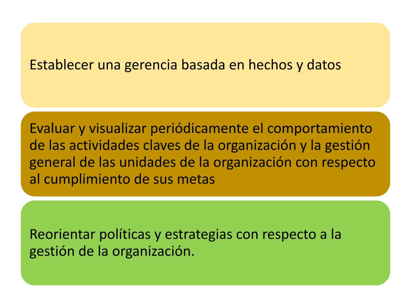 Objetivos de Calidad:
Fijados por la alta dirección.
Coherentes con la Política de Calidad.
Enfocados a la mejora Continua.
Los objetivos de