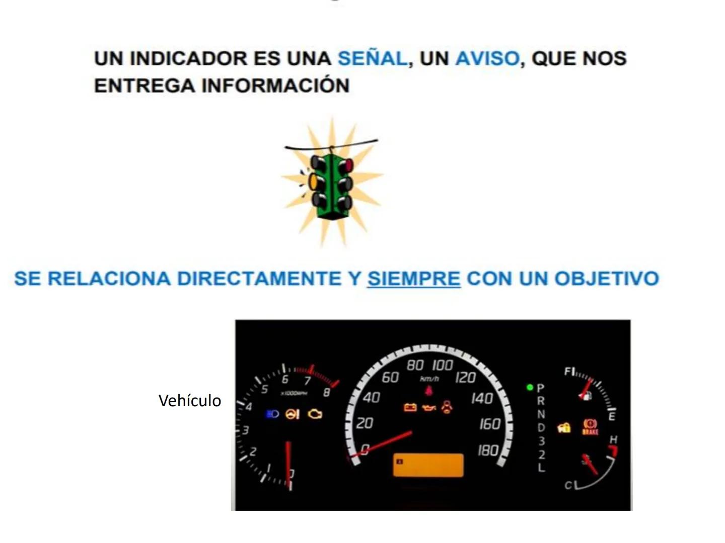 Objetivos de Calidad:
Fijados por la alta dirección.
Coherentes con la Política de Calidad.
Enfocados a la mejora Continua.
Los objetivos de