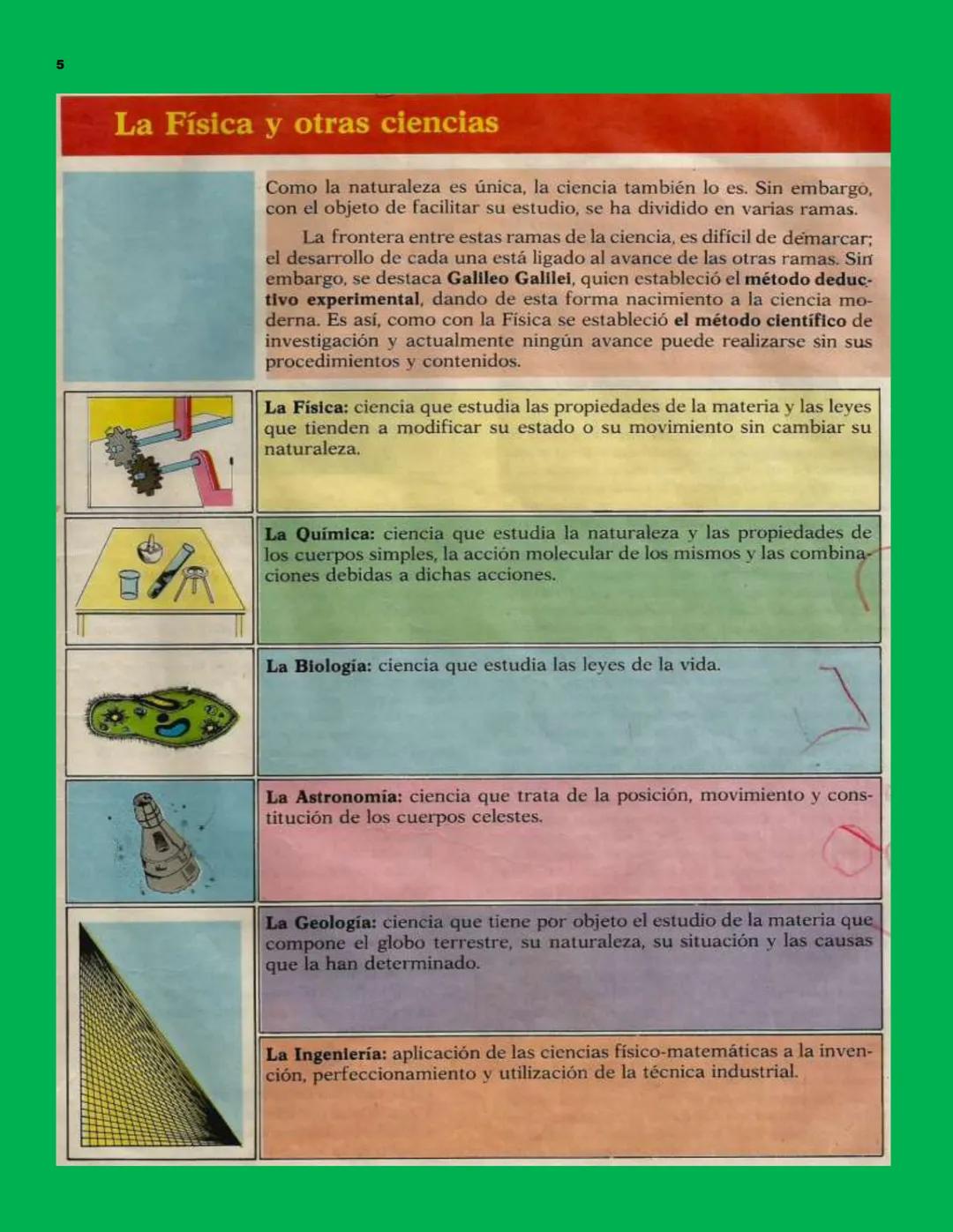 # Investigueemos 10
FISICA 2
CONTENIDO
Unidad 1: EL MUNDO FÍSICO
Unidad 6: ESTÁTICA
1.
La Física y otras ciencias
1.
Equilibrio de un cuerp