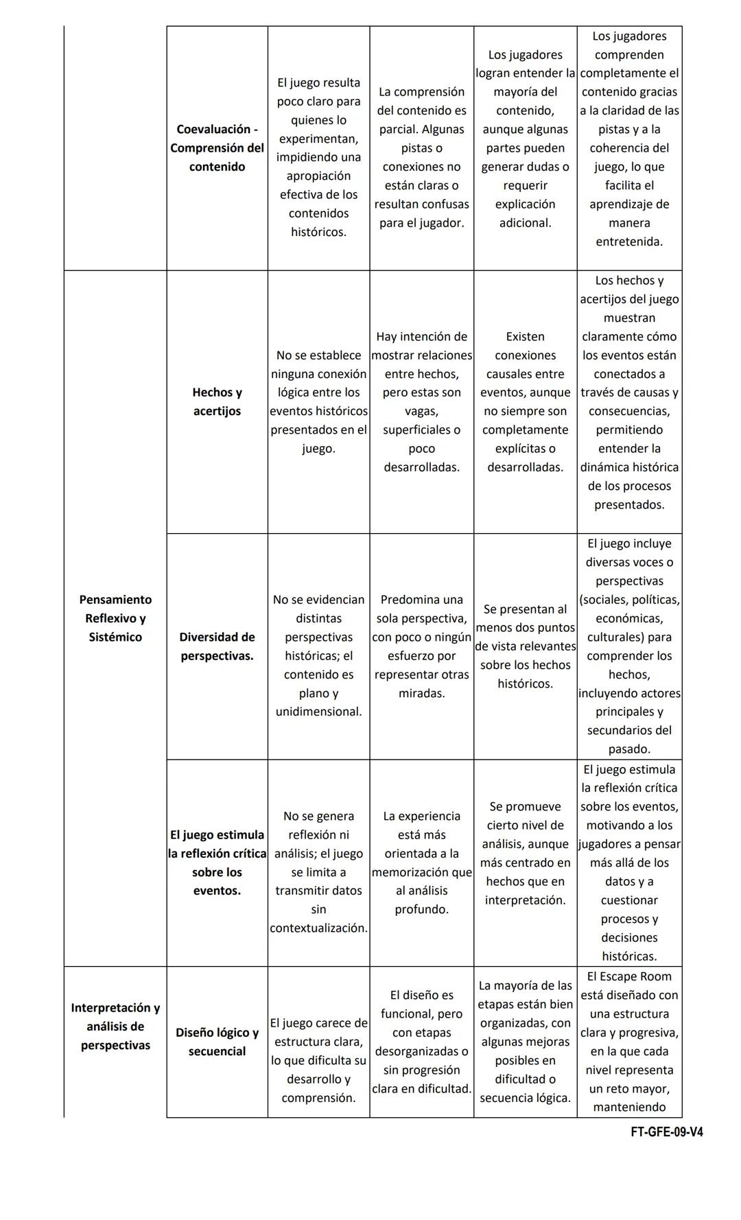 GUÍA ACADÉMICA 10º.
Bilingüe ESCAPE ROOM Y NUEVO ORGANISMO MULTILATERAL
Licen de
Colombia
ASIGNATURA:
Ciudadanía y Gobierno.
ESTUDIANTE:
Cic