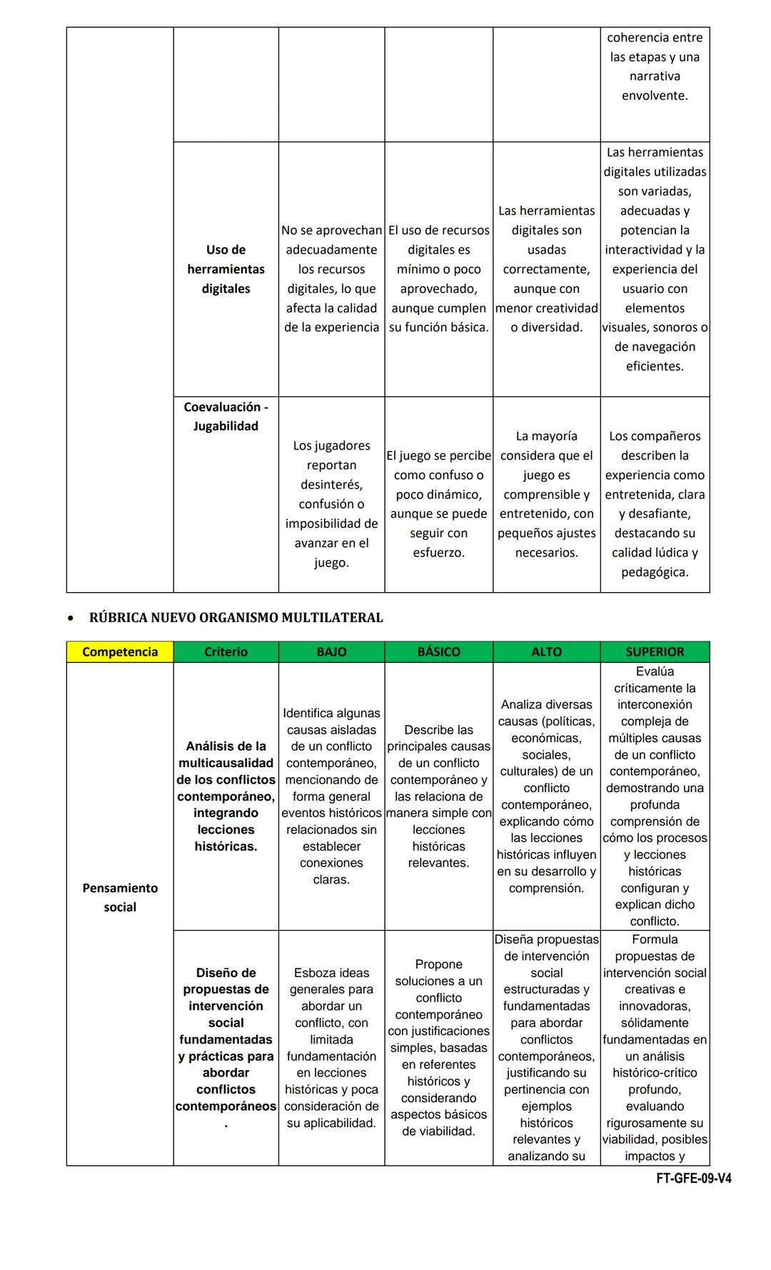 GUÍA ACADÉMICA 10º.
Bilingüe ESCAPE ROOM Y NUEVO ORGANISMO MULTILATERAL
Licen de
Colombia
ASIGNATURA:
Ciudadanía y Gobierno.
ESTUDIANTE:
Cic