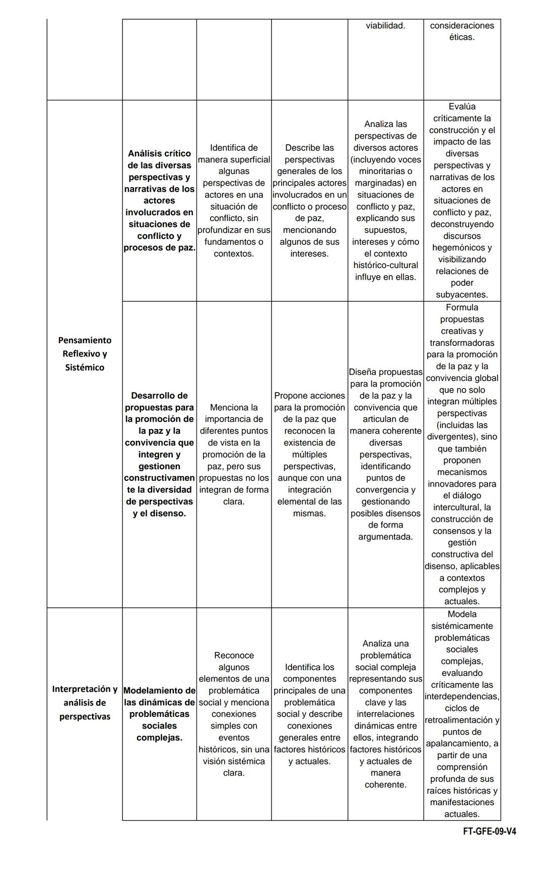 GUÍA ACADÉMICA 10º.
Bilingüe ESCAPE ROOM Y NUEVO ORGANISMO MULTILATERAL
Licen de
Colombia
ASIGNATURA:
Ciudadanía y Gobierno.
ESTUDIANTE:
Cic
