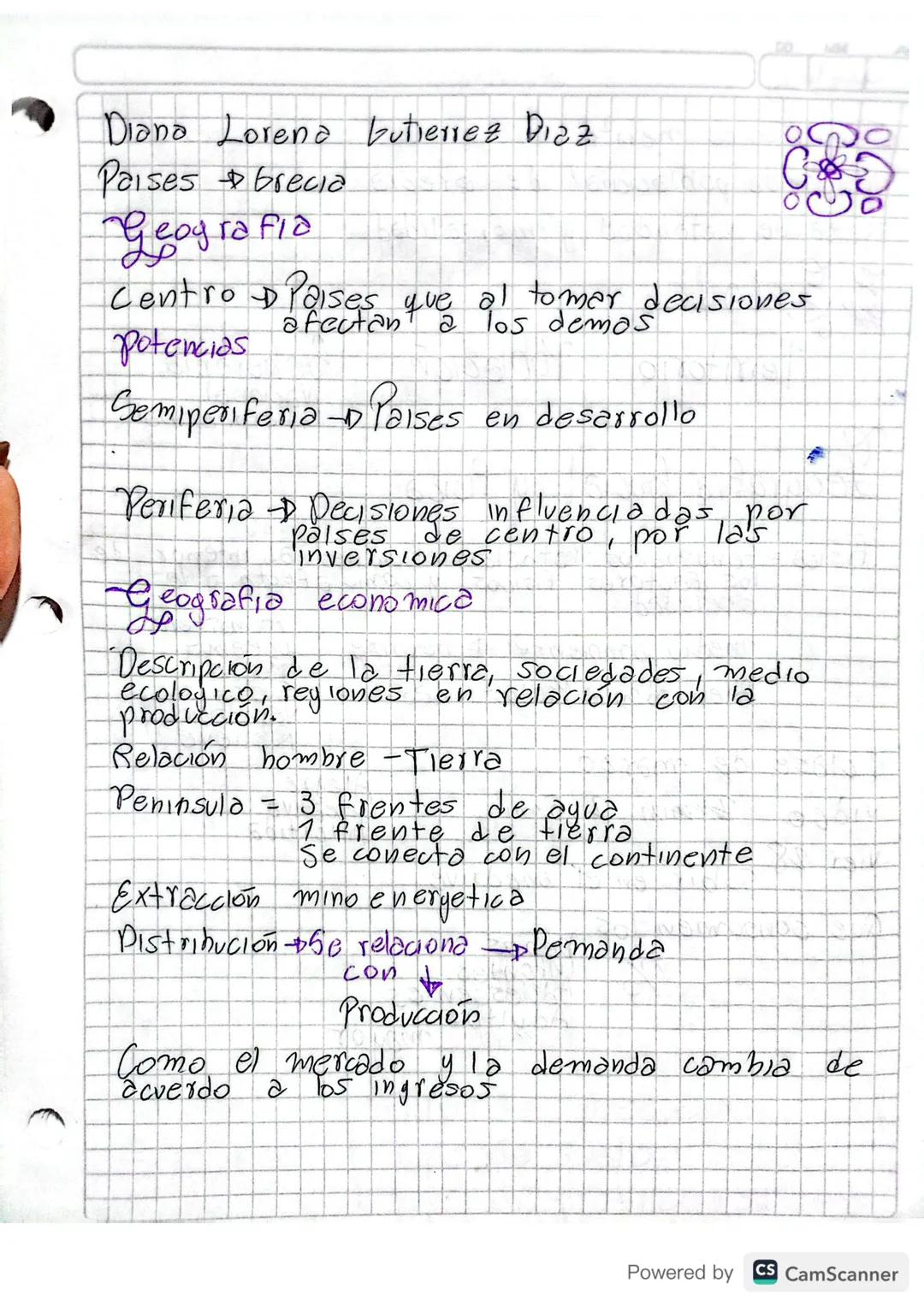 Diana Lorena Gutierrez Diaz
Paises Grecia
Geoy ra fia
Centro
Paises que al tomar decisiones
afectan a los demas
potencias
Semiperiferia-Pai
