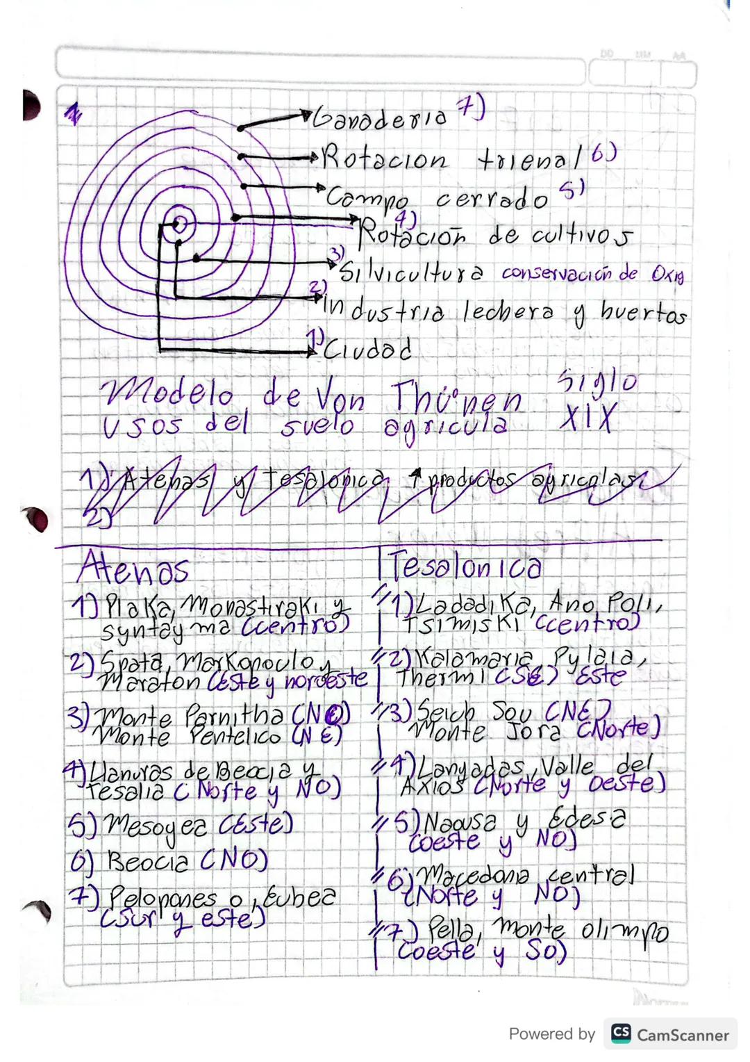 Diana Lorena Gutierrez Diaz
Paises Grecia
Geoy ra fia
Centro
Paises que al tomar decisiones
afectan a los demas
potencias
Semiperiferia-Pai