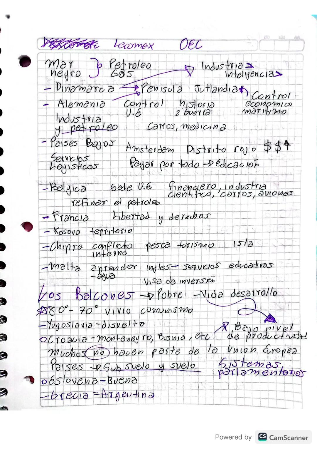 Diana Lorena Gutierrez Diaz
Paises Grecia
Geoy ra fia
Centro
Paises que al tomar decisiones
afectan a los demas
potencias
Semiperiferia-Pai