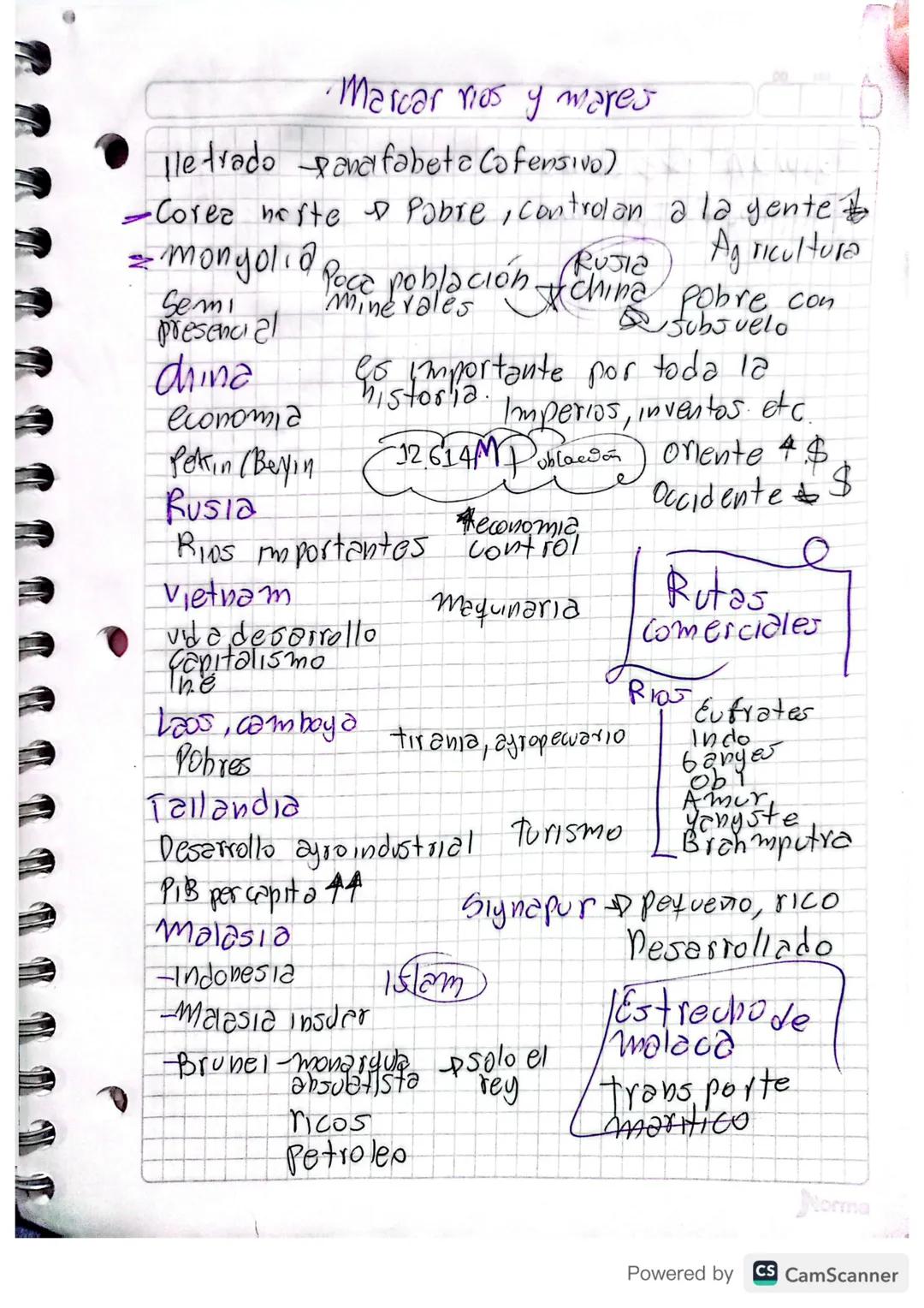 Diana Lorena Gutierrez Diaz
Paises Grecia
Geoy ra fia
Centro
Paises que al tomar decisiones
afectan a los demas
potencias
Semiperiferia-Pai