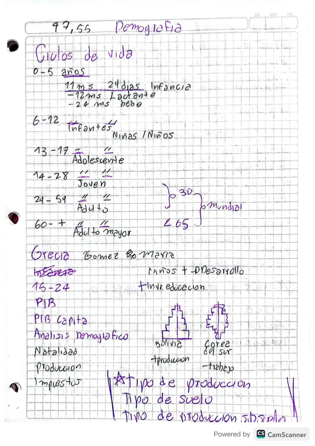 Diana Lorena Gutierrez Diaz
Paises Grecia
Geoy ra fia
Centro
Paises que al tomar decisiones
afectan a los demas
potencias
Semiperiferia-Pai