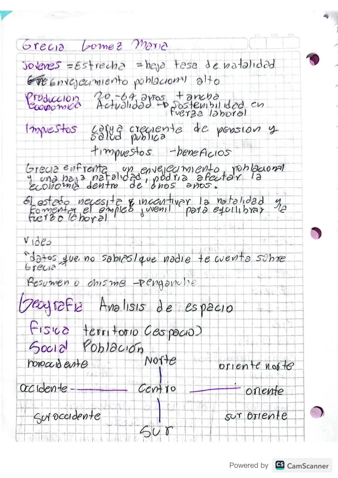 Diana Lorena Gutierrez Diaz
Paises Grecia
Geoy ra fia
Centro
Paises que al tomar decisiones
afectan a los demas
potencias
Semiperiferia-Pai