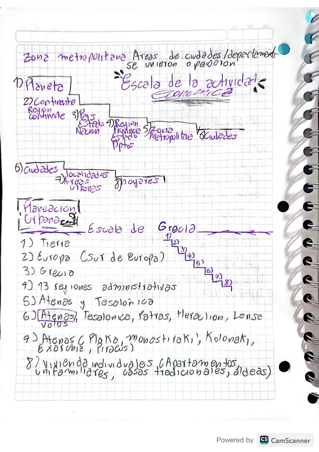 Diana Lorena Gutierrez Diaz
Paises Grecia
Geoy ra fia
Centro
Paises que al tomar decisiones
afectan a los demas
potencias
Semiperiferia-Pai