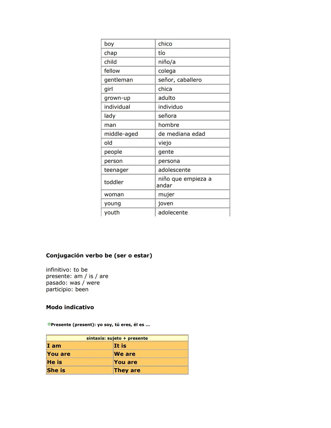 # CURSO DE INGLES NIVEL BASICO
Por Angel Luis Almaraz Gonzalez
www.microshopnet.net
aluis@microshopnet.net
# SECCION PRIMERA
Los artículos