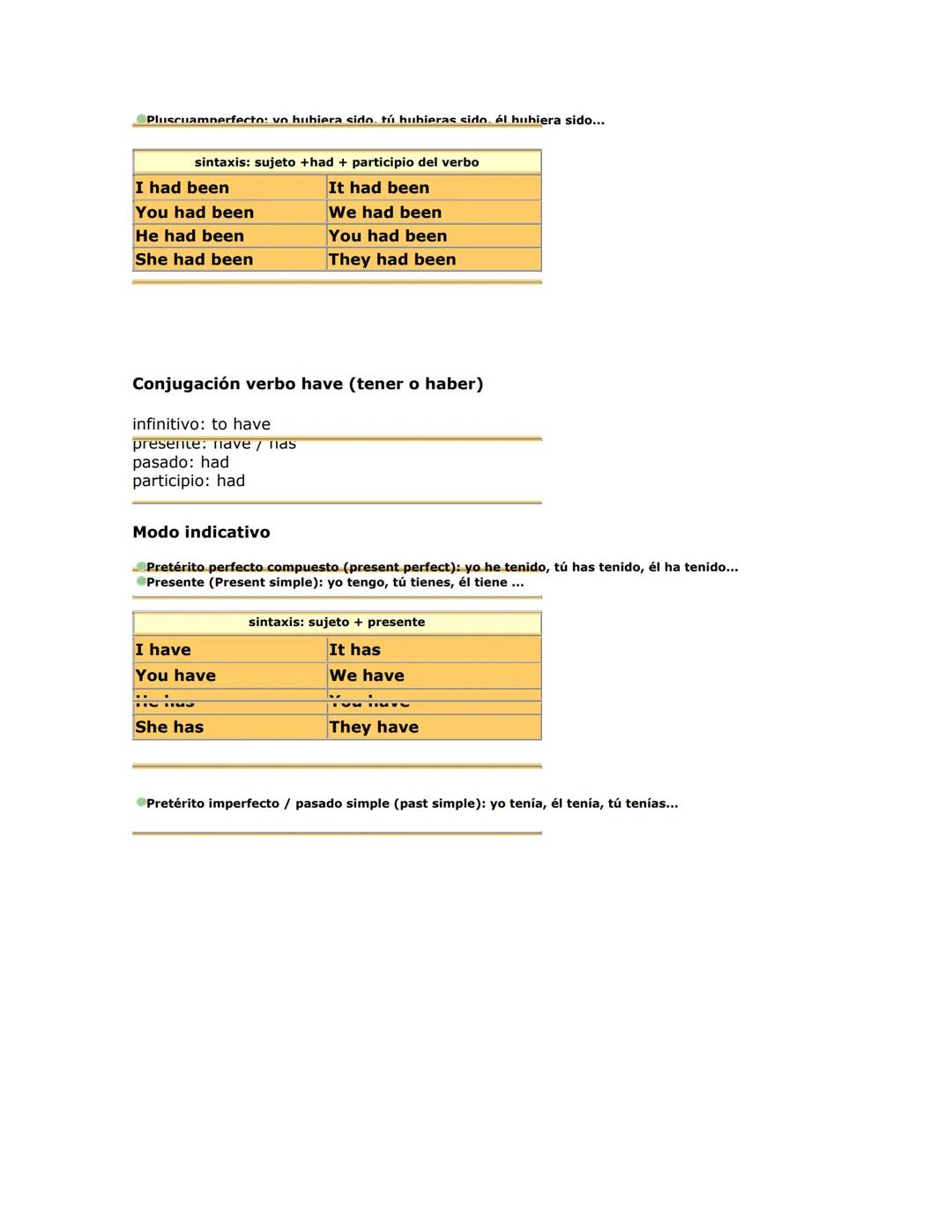 # CURSO DE INGLES NIVEL BASICO
Por Angel Luis Almaraz Gonzalez
www.microshopnet.net
aluis@microshopnet.net
# SECCION PRIMERA
Los artículos