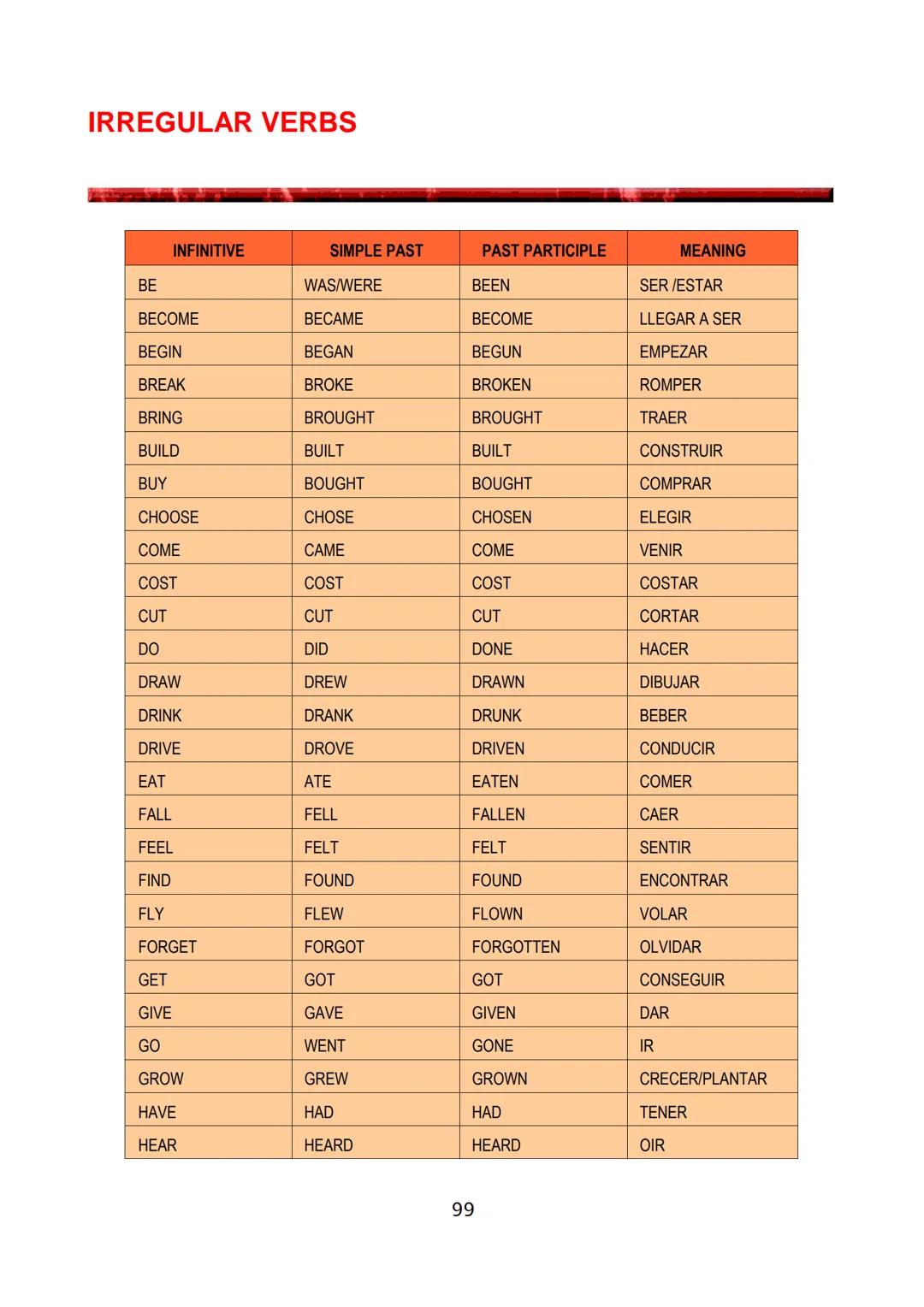 # T
# r
# a
# s
# t
# e
# a
# N
# d
# O
http://trasteandocencontre.hmg.net/
ACCESO A CICLO SUPERIOR
GRAMATICA COMPLETA
INGLÉS