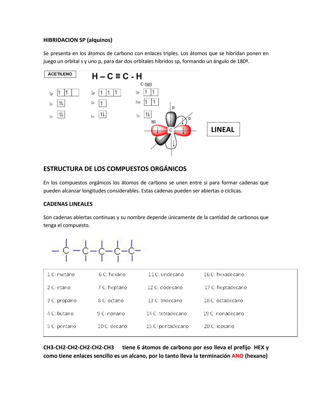 ## HIBRIDACION DEL CARBONO
QUMICA ORGANICA
se refiere a la combinación de orbitales atómicos en un átomo de carbono para formar orbitales