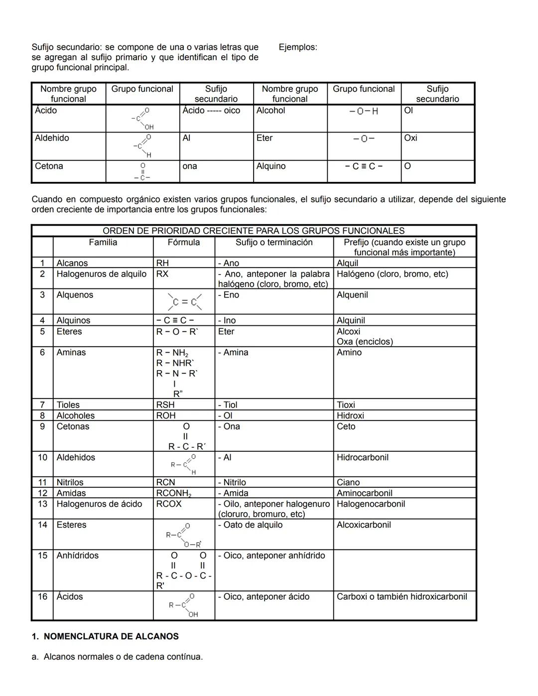 INSTITUCIÓN EDUCATIVA
FEDERICO SIERRA ARANGO
Área: Ciencias Naturales y Educación
ambiental
Docente:
John Jairo Pérez M
Guía de control
Nome
