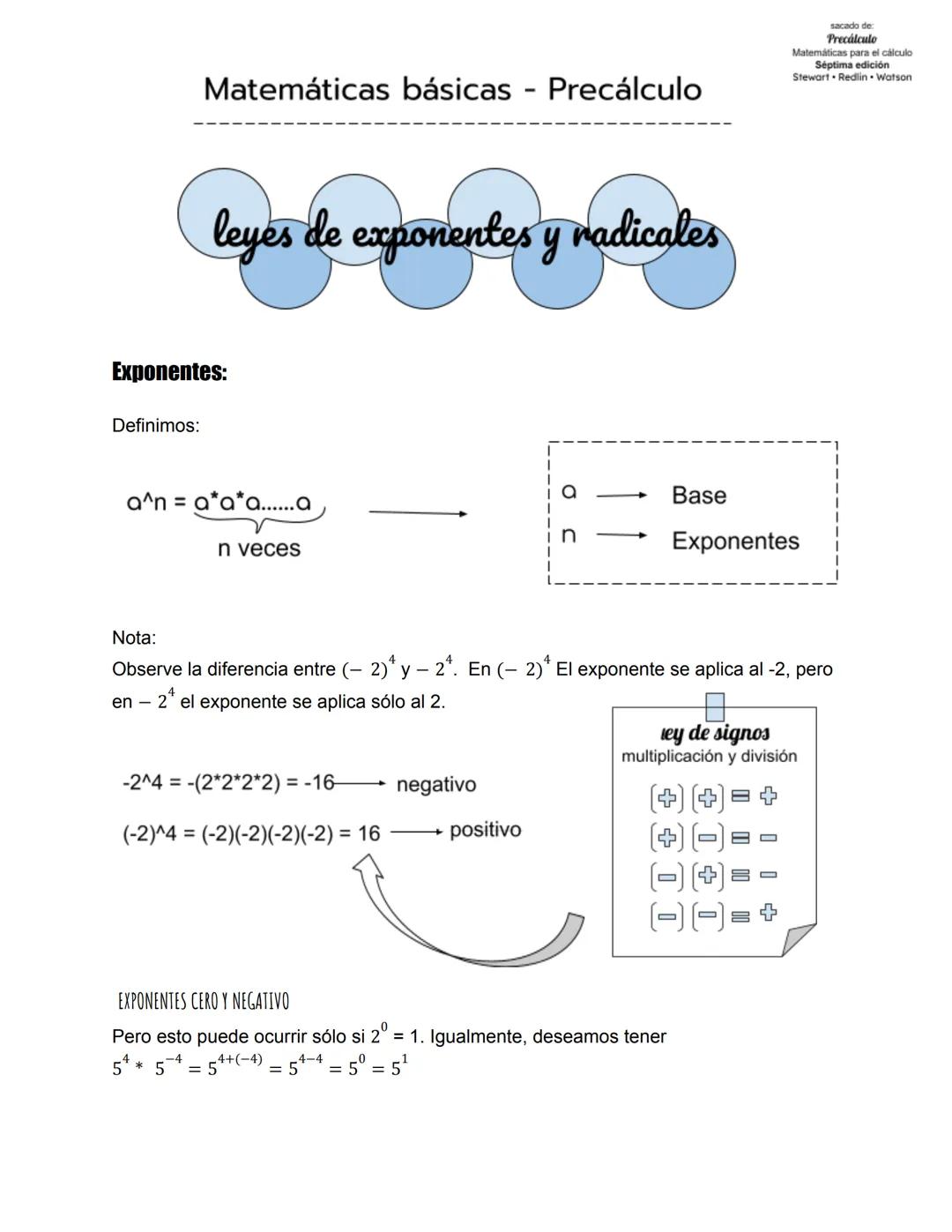Matemáticas básicas - Precálculo
sacado de
Precálculo
Matemáticas para el cálculo
Séptima edición
Stewart • Redlin • Watson
leyes de exponen