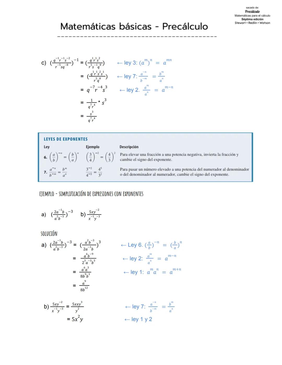 Matemáticas básicas - Precálculo
sacado de
Precálculo
Matemáticas para el cálculo
Séptima edición
Stewart • Redlin • Watson
leyes de exponen