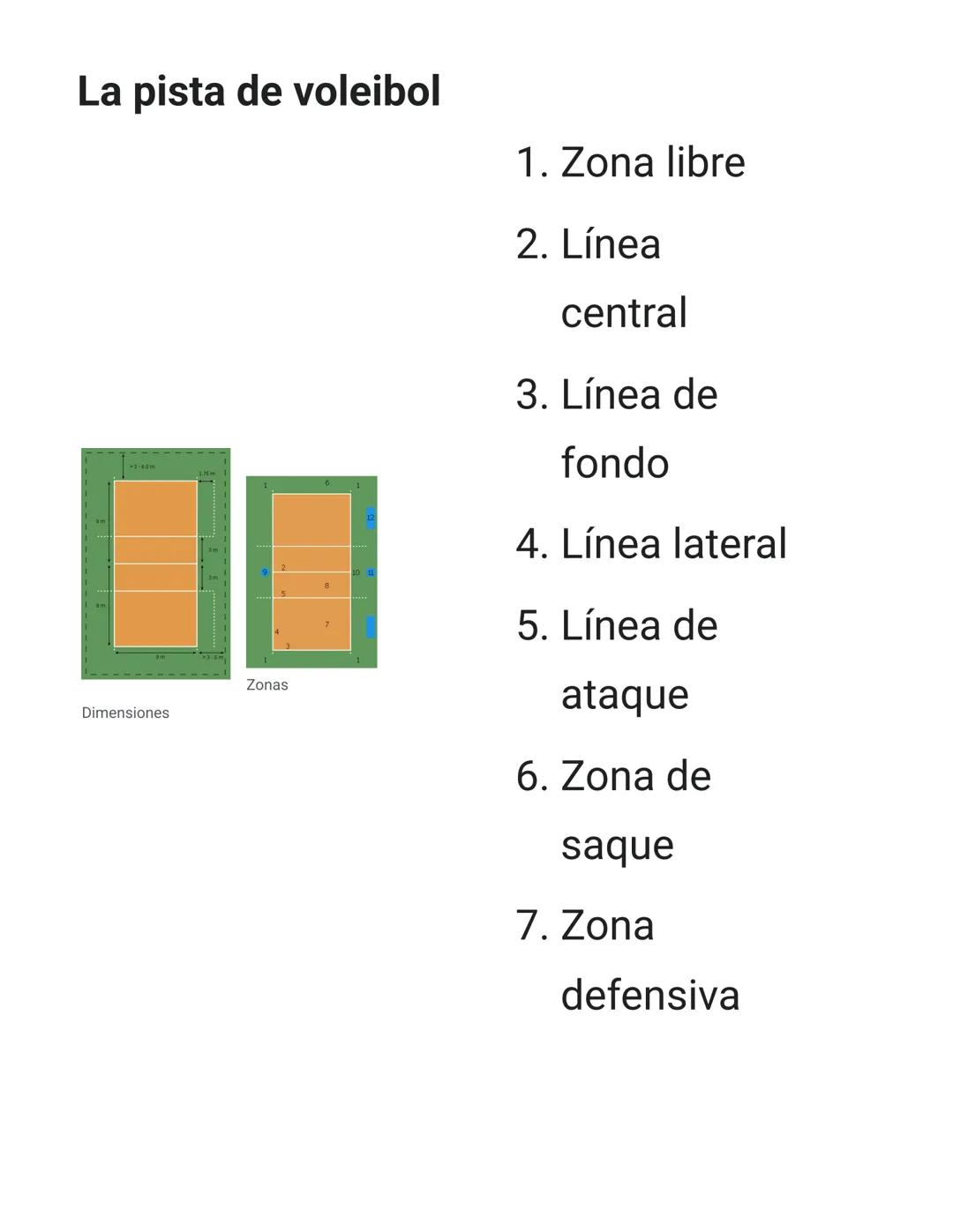 # Voleibol
deporte colectivo donde dos equipos compiten por pasar la bola al campo del rival
El voleibol, vóleibol, volibol, voliból, balo