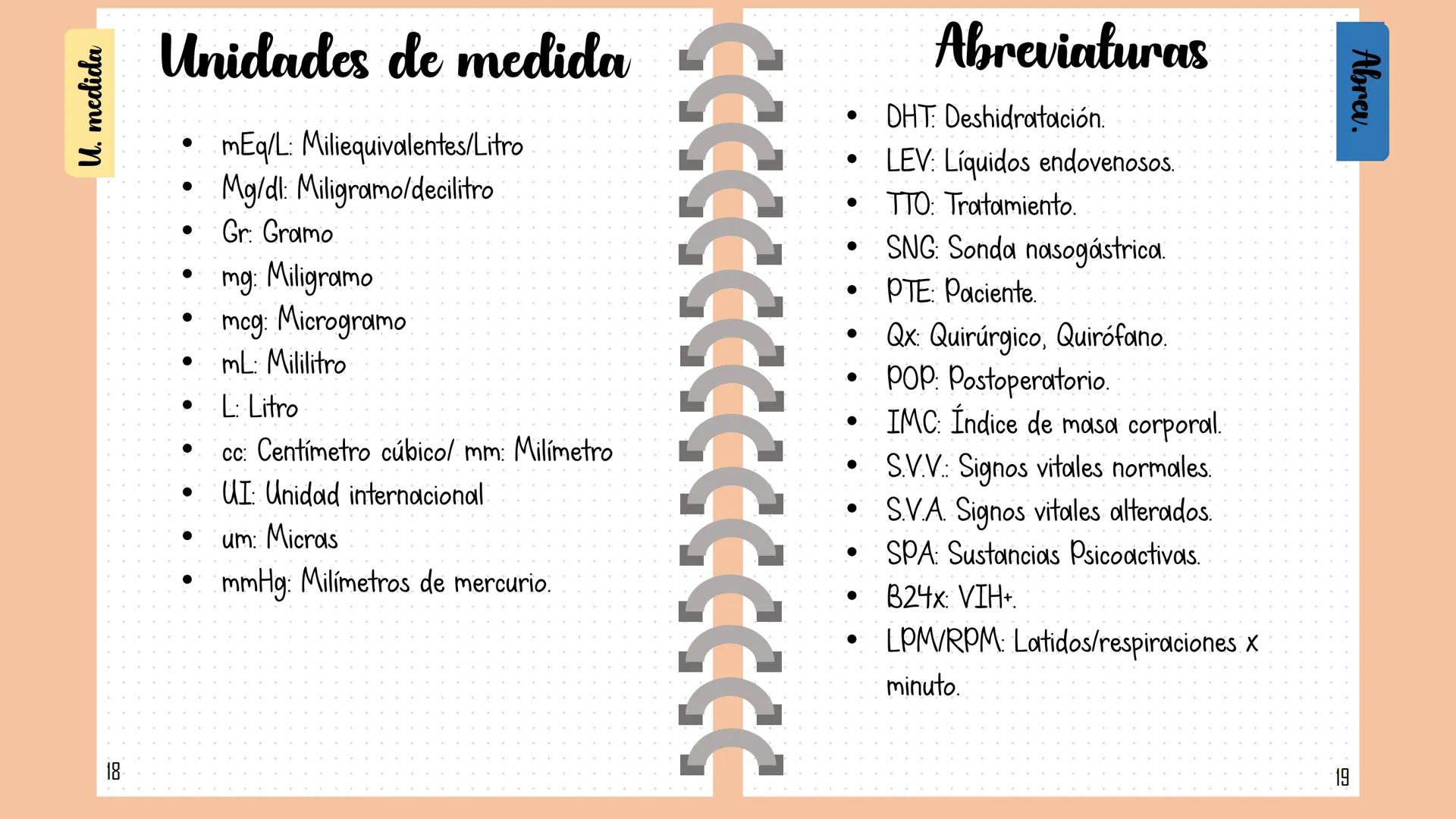 # Glosario Indice
Índice
O. Índice
1. Glosario.
18. Unidades de medida.
19. Abreviaturas.
20. Signos vitales.
22. Principales alteraciones y