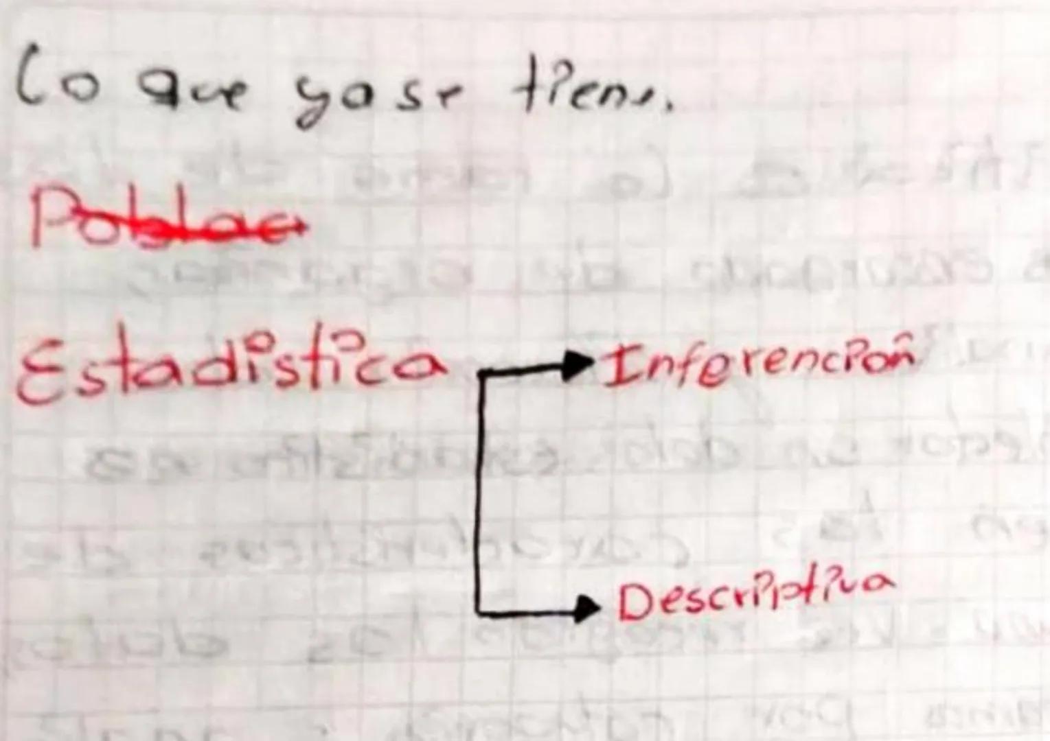 --- OCR Start ---
(10/02/25)
conjunto de
NUMEROS REALES
Se puede entender al conjunto EJEMPLO
de numeros reales como la
agrupaación o compil