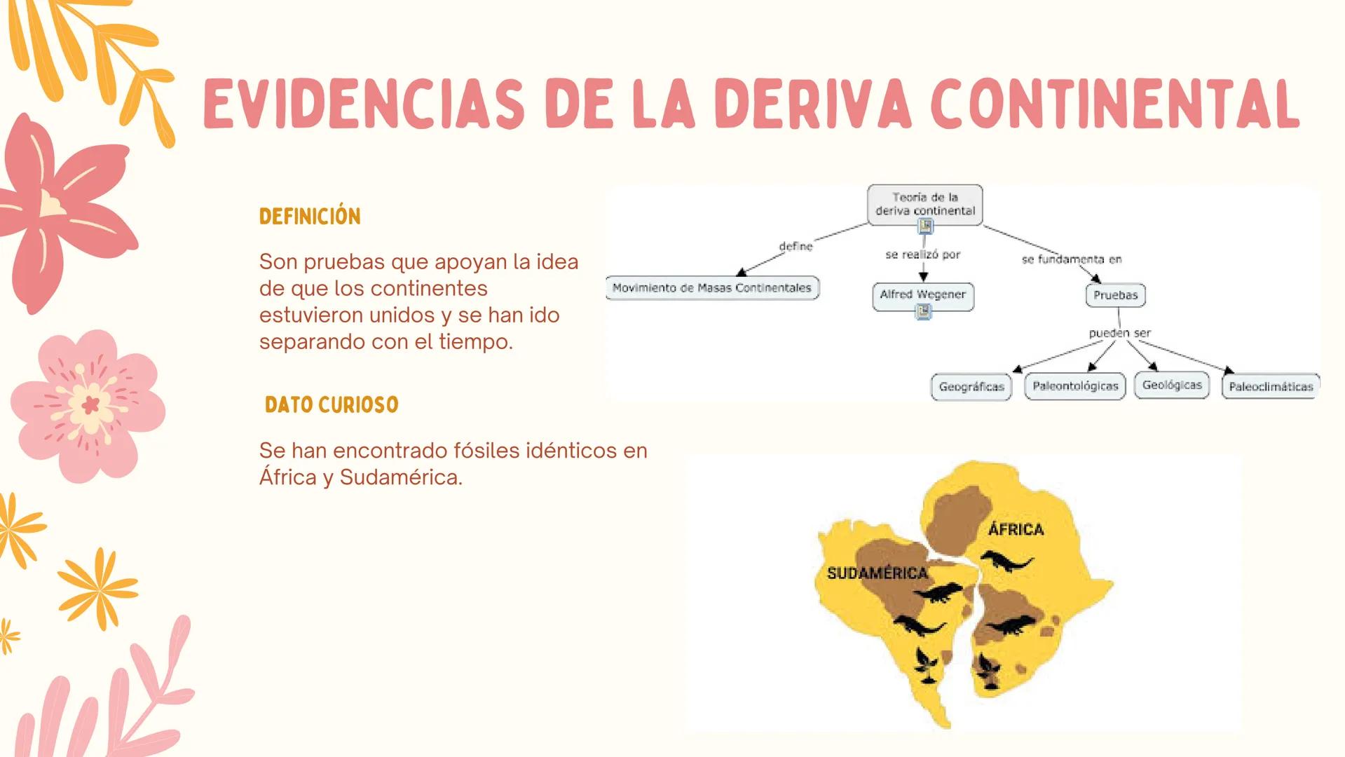 # ERAS
GEOLOGICAS
LIA MORENO Y ANA BUITRAGO 902 • Cambio
• Mutación
ÍNDICE
• Adaptación
• Diversidad
• Especiación
• Extinción
• Dinosauri