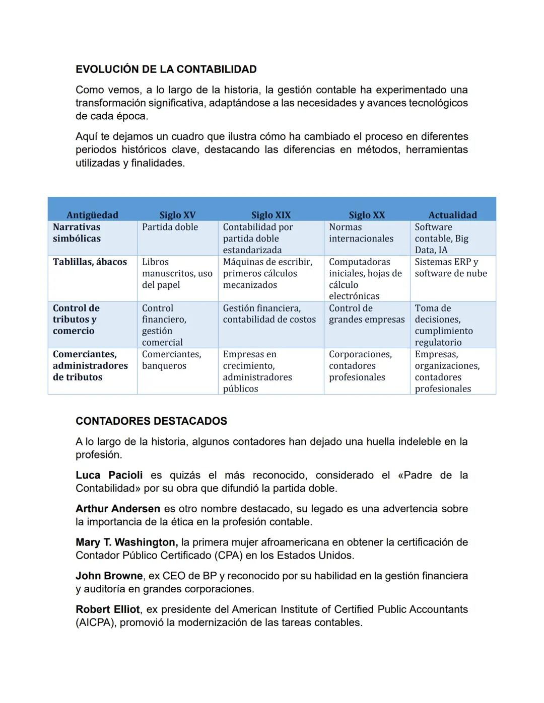 HISTORIA DE LA CONTABILIDAD: EVOLUCIÓN DESDE LA ANTIGÜEDAD
HASTA LA ERA DIGITAL
¿CUÁL ES EL ORIGEN DE LA CONTABILIDAD?
La contabilidad tiene