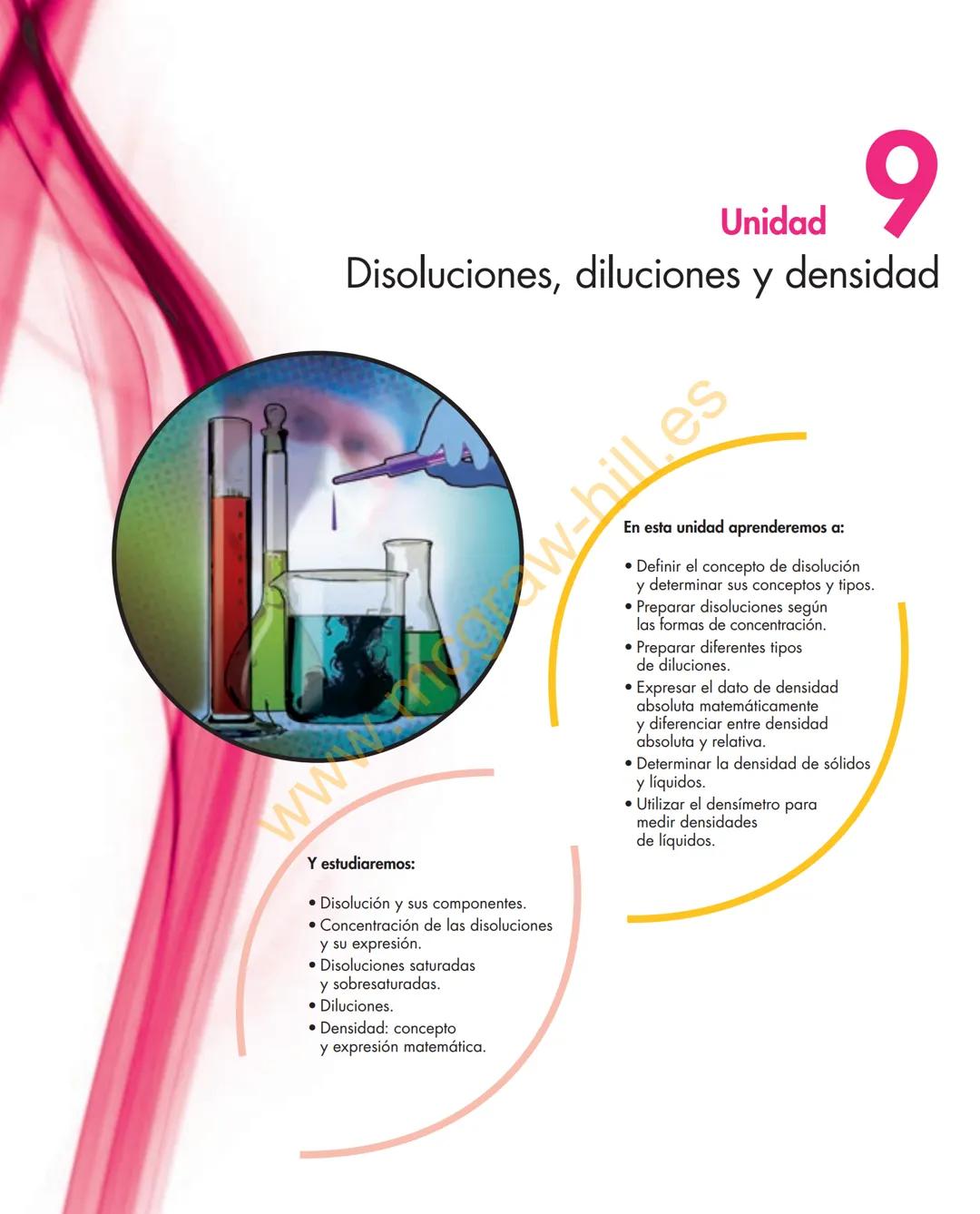 Unidad
9
Disoluciones, diluciones y densidad
Y estudiaremos:
• Disolución y sus componentes.
• Concentración de las disoluciones
y su expres