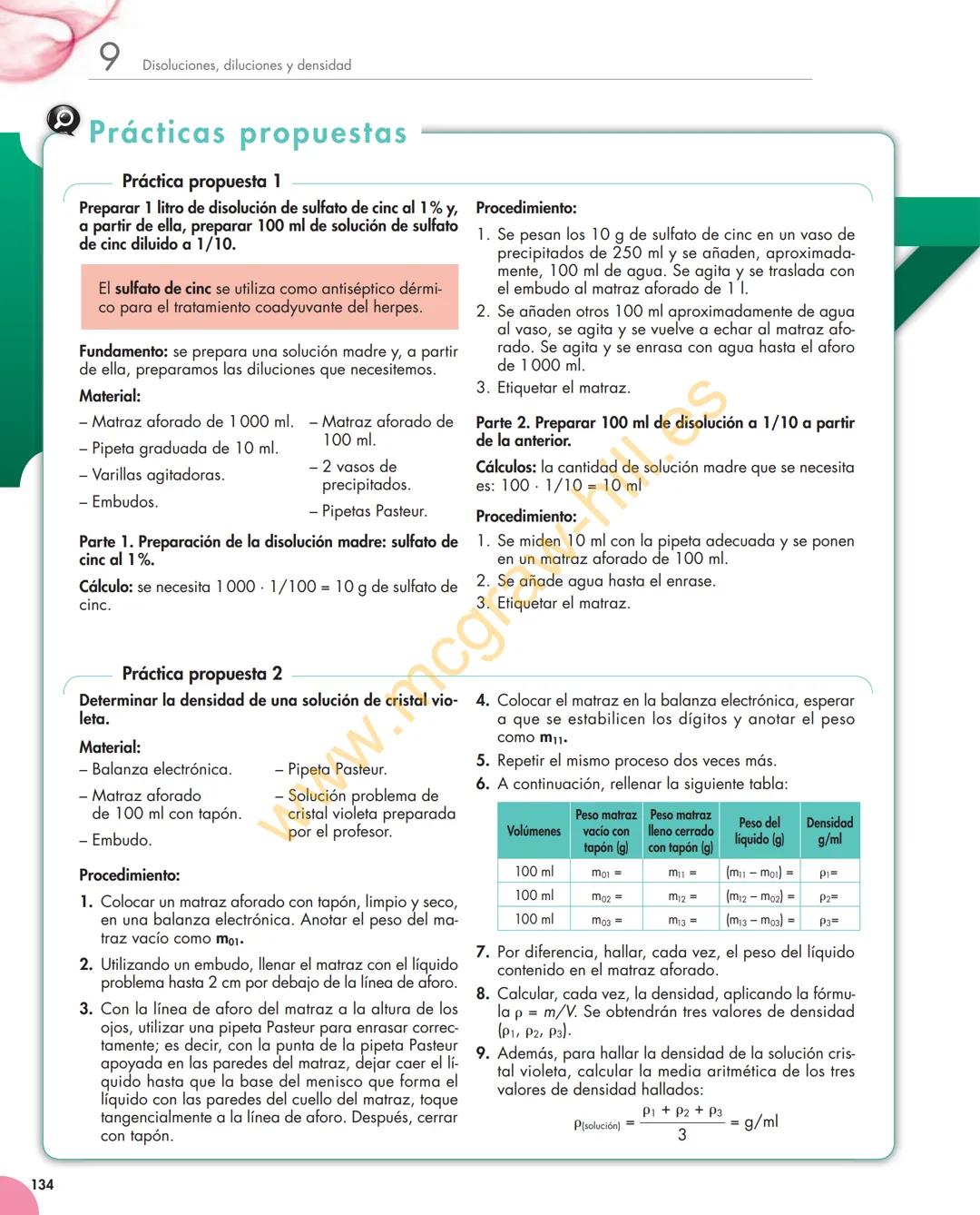 Unidad
9
Disoluciones, diluciones y densidad
Y estudiaremos:
• Disolución y sus componentes.
• Concentración de las disoluciones
y su expres