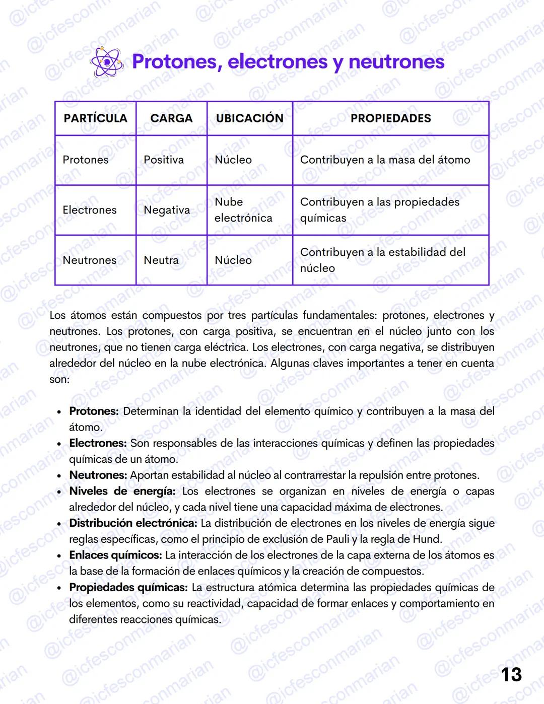 GUIA TEÓRICA
✓ Ciencias Naturales
QUÍMICA 1
La materia y el átomo
MATERIAL DE ESTUDIO EXCLUSIVO
PRUEBA ICFES SABER 11
@icfesconmarian --- OC