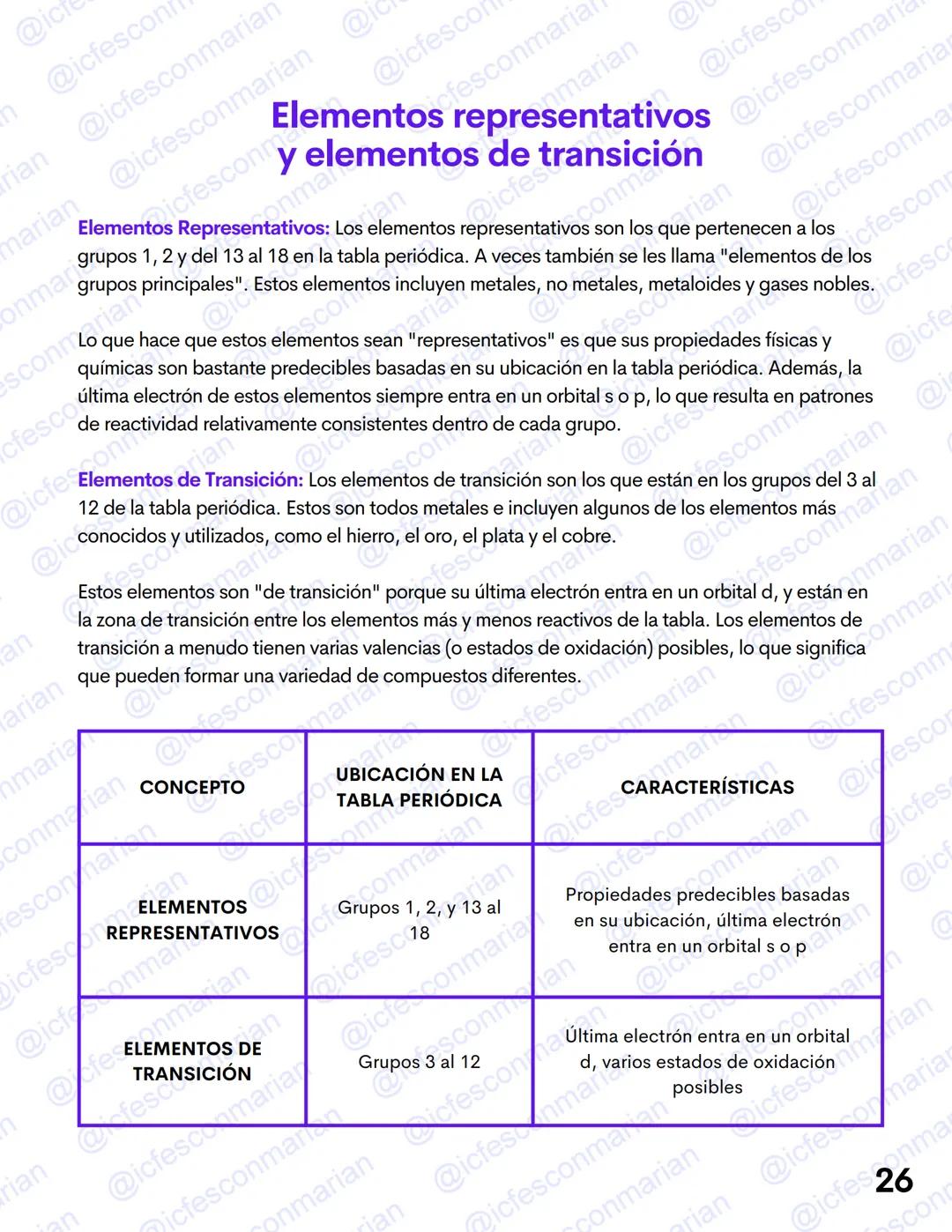 GUIA TEÓRICA
✓ Ciencias Naturales
QUÍMICA 1
La materia y el átomo
MATERIAL DE ESTUDIO EXCLUSIVO
PRUEBA ICFES SABER 11
@icfesconmarian --- OC