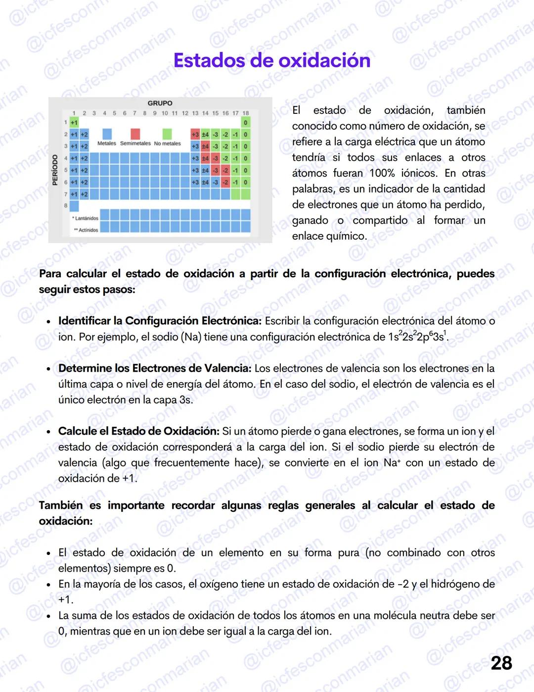 GUIA TEÓRICA
✓ Ciencias Naturales
QUÍMICA 1
La materia y el átomo
MATERIAL DE ESTUDIO EXCLUSIVO
PRUEBA ICFES SABER 11
@icfesconmarian --- OC