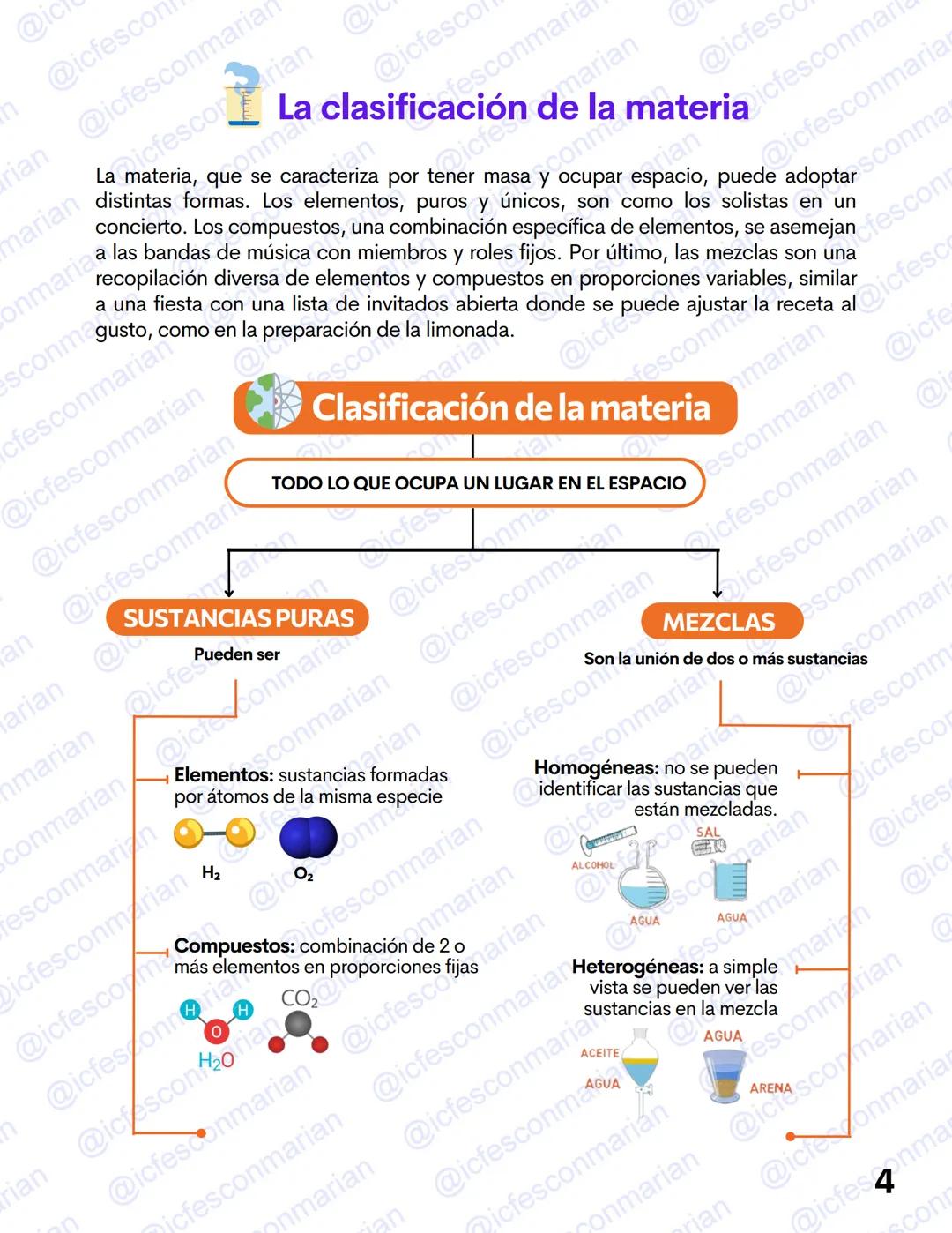 GUIA TEÓRICA
✓ Ciencias Naturales
QUÍMICA 1
La materia y el átomo
MATERIAL DE ESTUDIO EXCLUSIVO
PRUEBA ICFES SABER 11
@icfesconmarian --- OC
