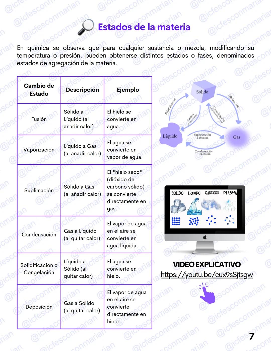 GUIA TEÓRICA
✓ Ciencias Naturales
QUÍMICA 1
La materia y el átomo
MATERIAL DE ESTUDIO EXCLUSIVO
PRUEBA ICFES SABER 11
@icfesconmarian --- OC